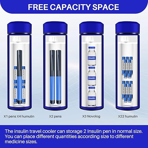 Miniatura 4 de Enfriador de bolígrafos de insulina 48H, estuche de viaje aprobado por la TSA para medicina diabética, enfriador de viaje portátil de insulina, azul