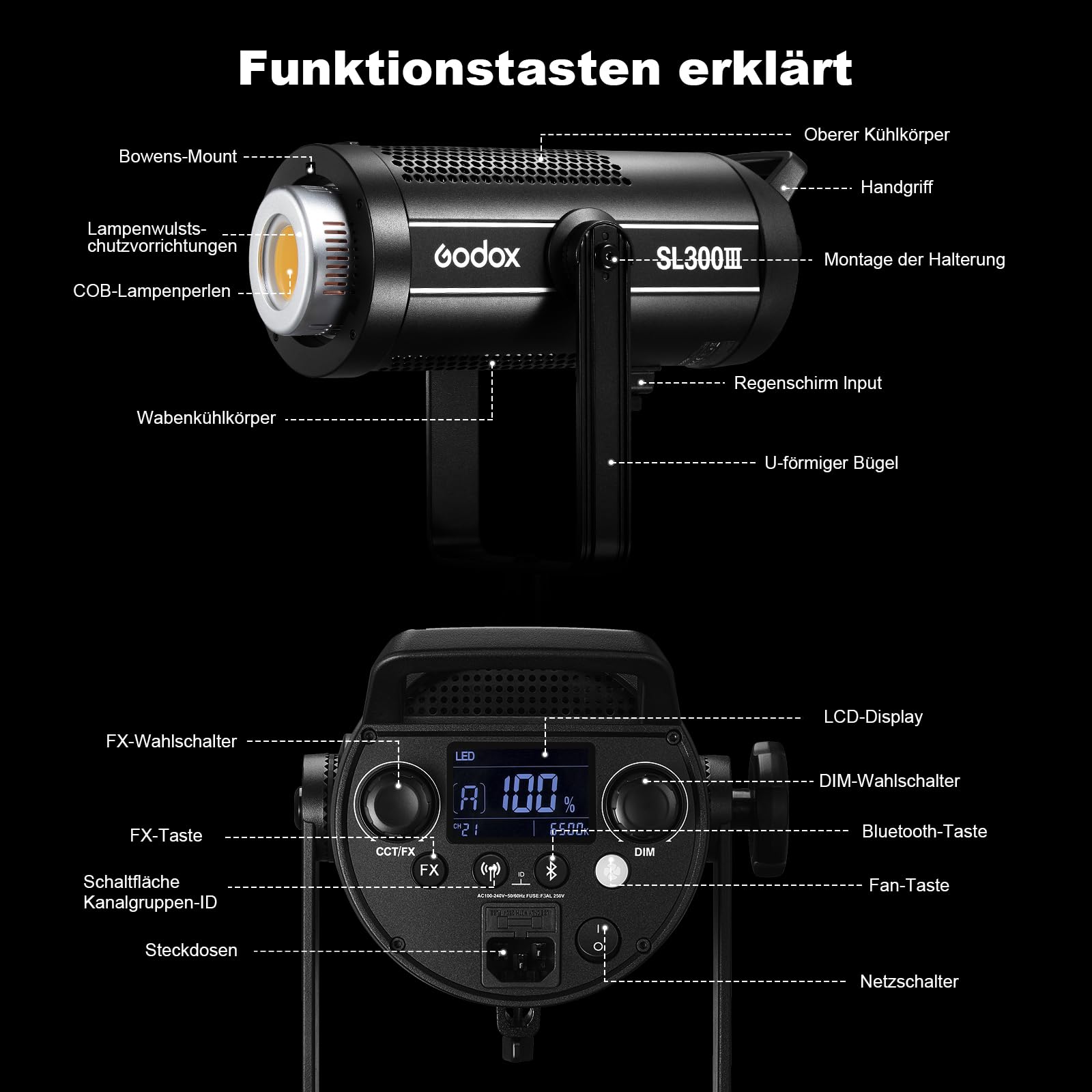 Godox SL300III Silenciar con Toque Sistema X inalámbrico 2.4G Multi-Efectos de luz FX Montaje Bowens Fotográfica Regulable 5600K±300K Soporte para el Control de App Brillo