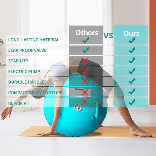 Miniatura 5 de Colchoneta inflable para gimnasia con rodillo de aire, equipo de gimnasia con bomba para entrenamiento de yoga, animadoras, uso doméstico