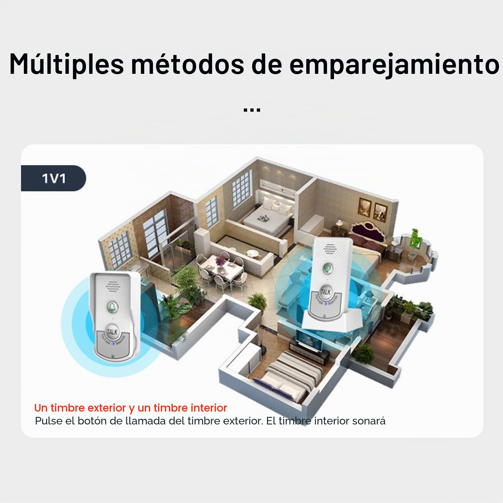 Timbres Intercomunicadores Inalámbricos 1000m Distancia con 1 Timbre Exterior y 2 Timbres Interiores Timbres Intercomunicadores Vocales Inteligentes 2000mAh IP54 para Casas Fábricas