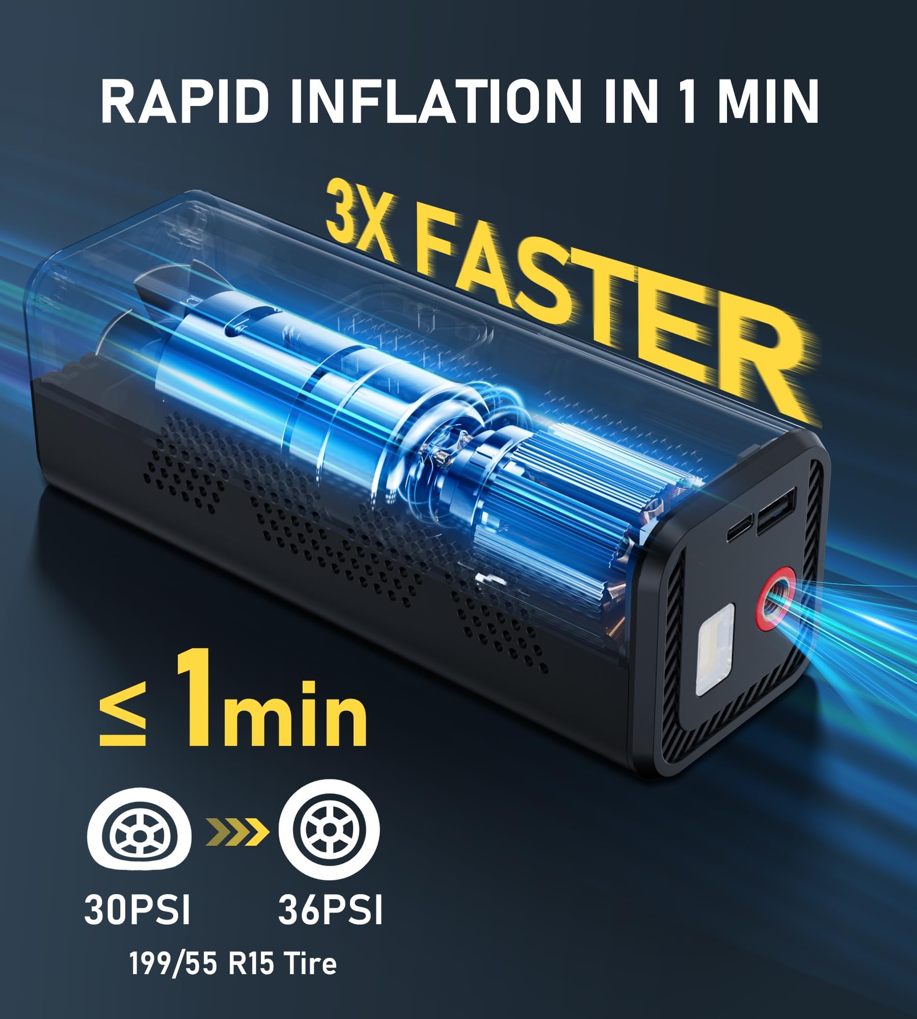 Tire Inflator Portable Air Compressor, 150 PSI Cordless Air Pump for Car Tires with Digital Pressure Gauge, 3X Faster Tire Pump for Cars, Motorcycle, Bicycle, Balls with LED Light, Auto Shut-Off