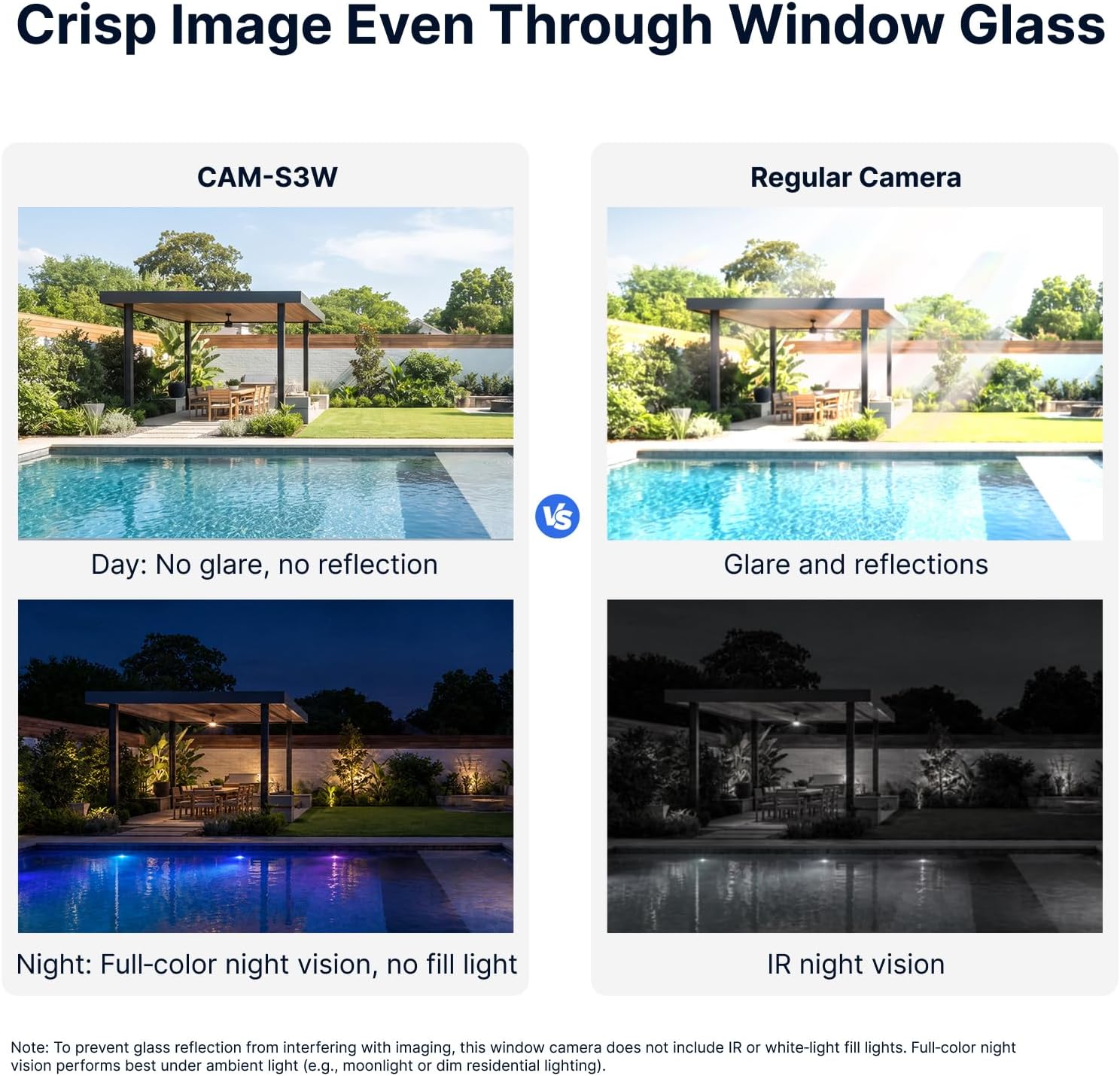 SONOFF CAM GlassView 3MP 2K Window Camera with Local Web Console CAM-S3W 4 71LwVrtromL. AC SL1500