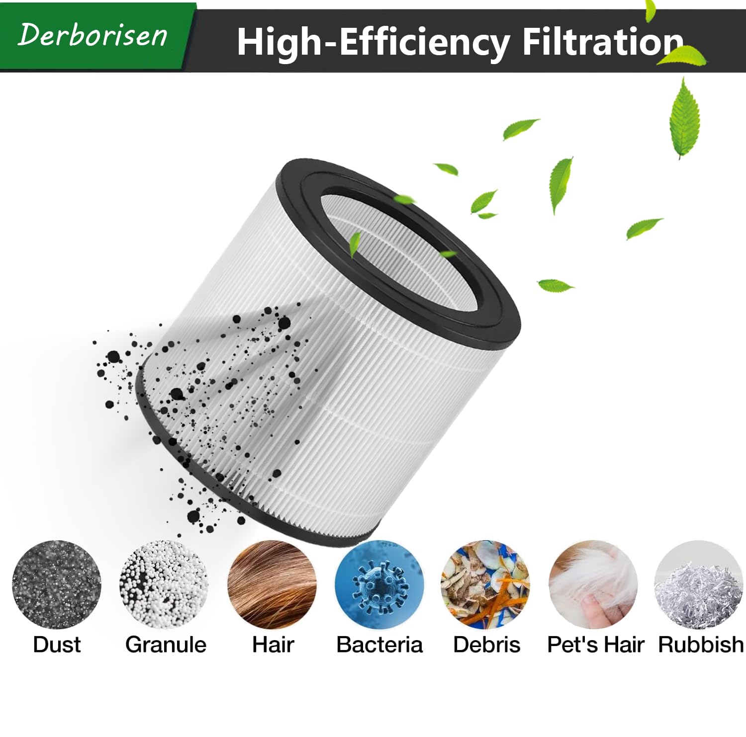 Tsffsy Vervangend HEPA-filter FY0611/30 - Compatibel met de Philips luchtreiniger uit de serie 600 - Vervangend HEPA-filter voor Philips AC0650 en AC0651/10