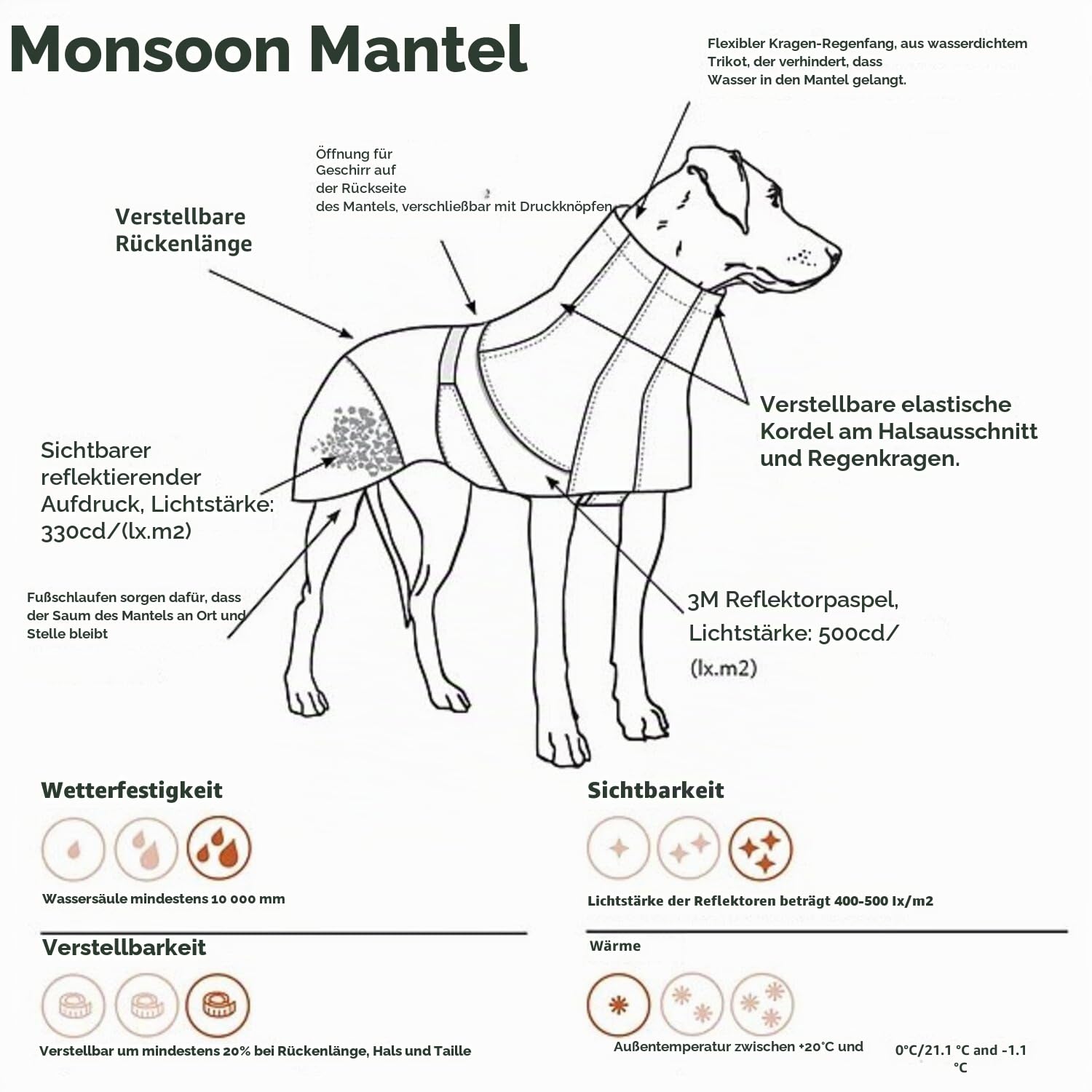 Hurtta Monsoon Hunderegenmantel, Wasserdicht Regenjacke für Hunde mit Reflektoren, Blau 35 cm