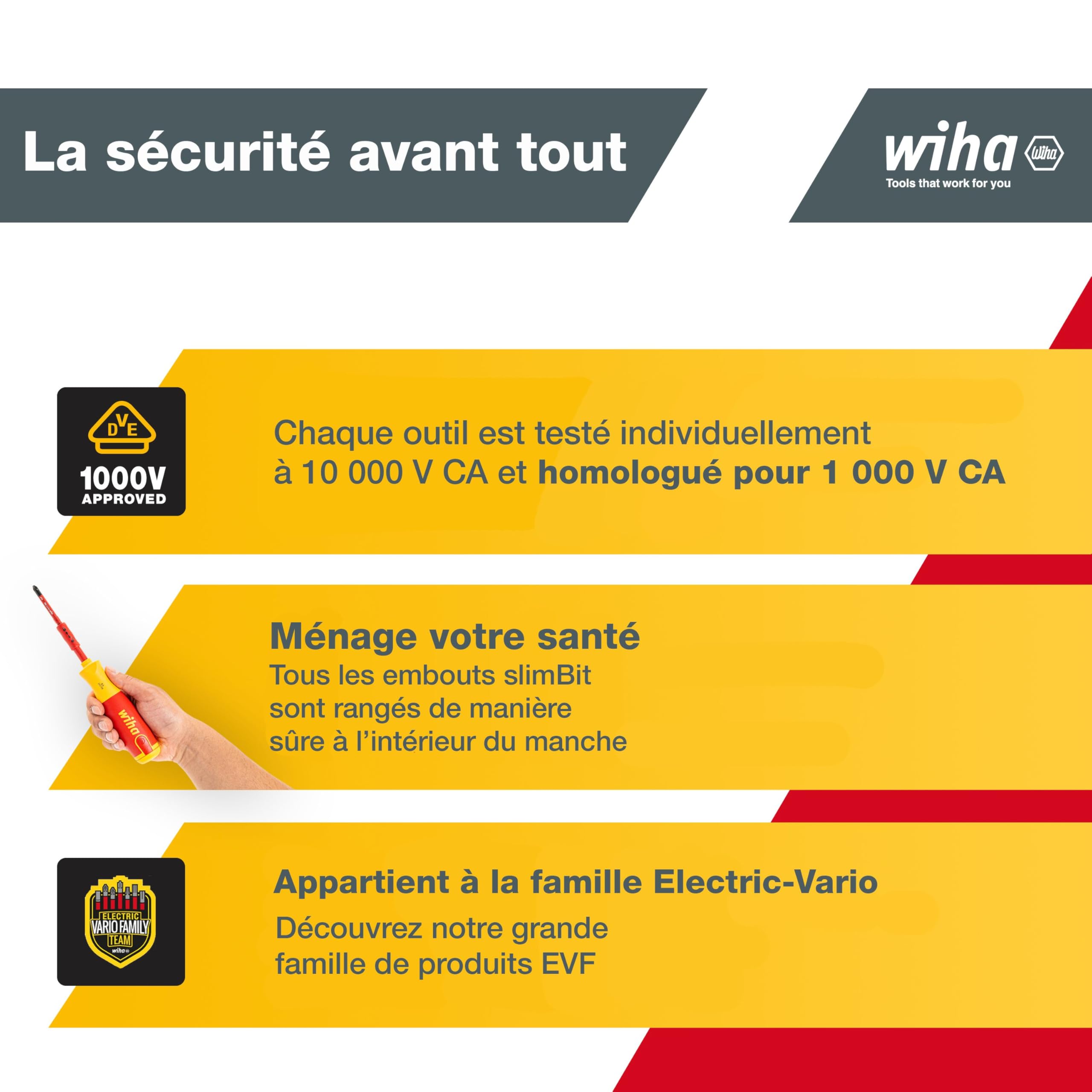 Wiha Tournevis porte-embout isolé LiftUp électricien avec magasin 6 embouts slim (38613) | (38613) Screwdriver set with slimBit magazine for electricians, bit holder, slotted/Pozidriv/PlusMinus