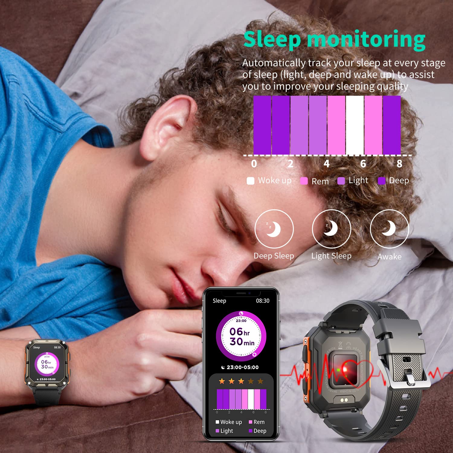 Smartwatch Uomo Militare con Effettua/Risponde Chiamate, 1.81" all'aperto Orologio Fitness Tracker IP68 con 123 Modalità Sport, Sonno/Notifiche WhatsApp, Smart Watch Compatibile con iOS Android