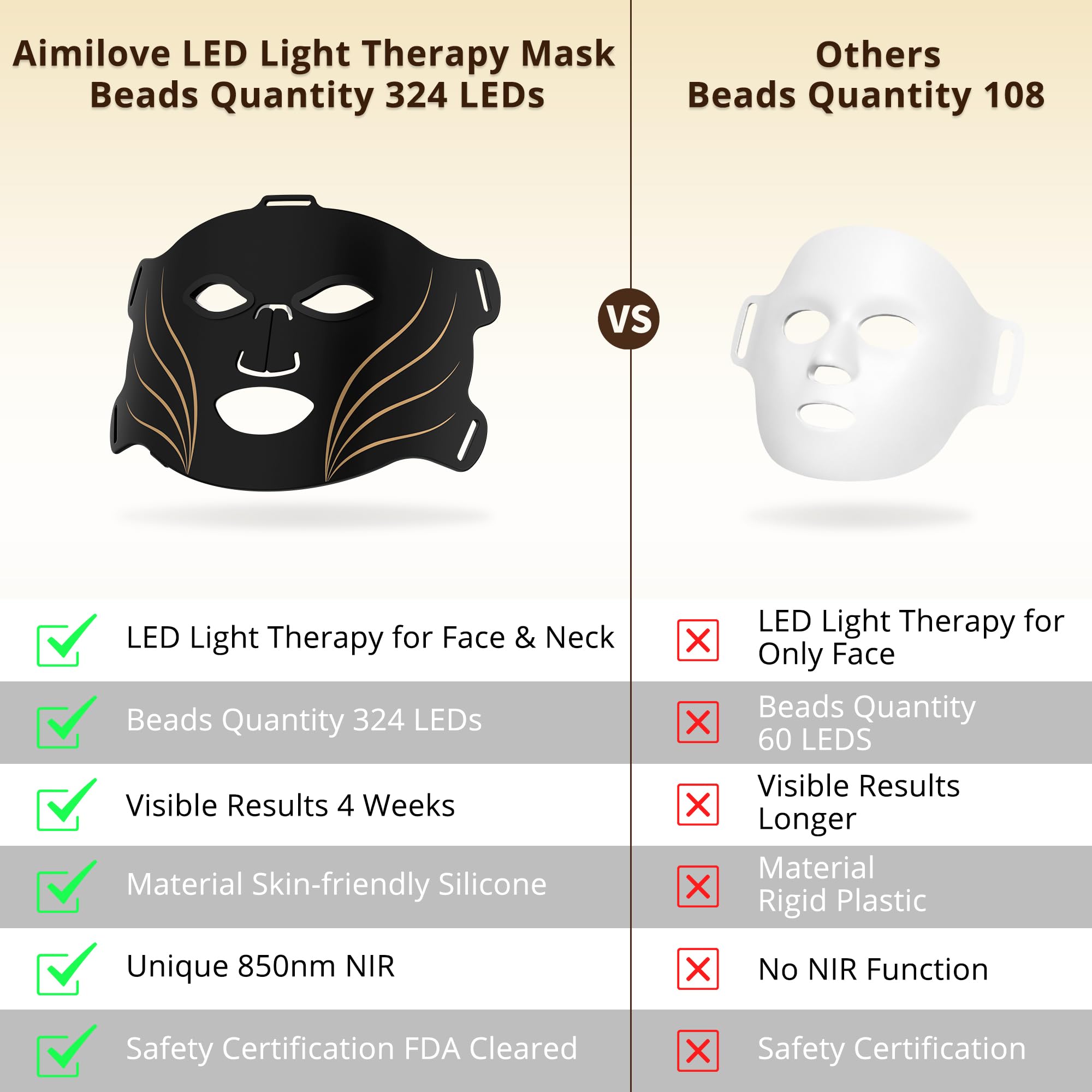 Red Light Therapy Mask for Face & Neck,4 Modes,850nm NIR
