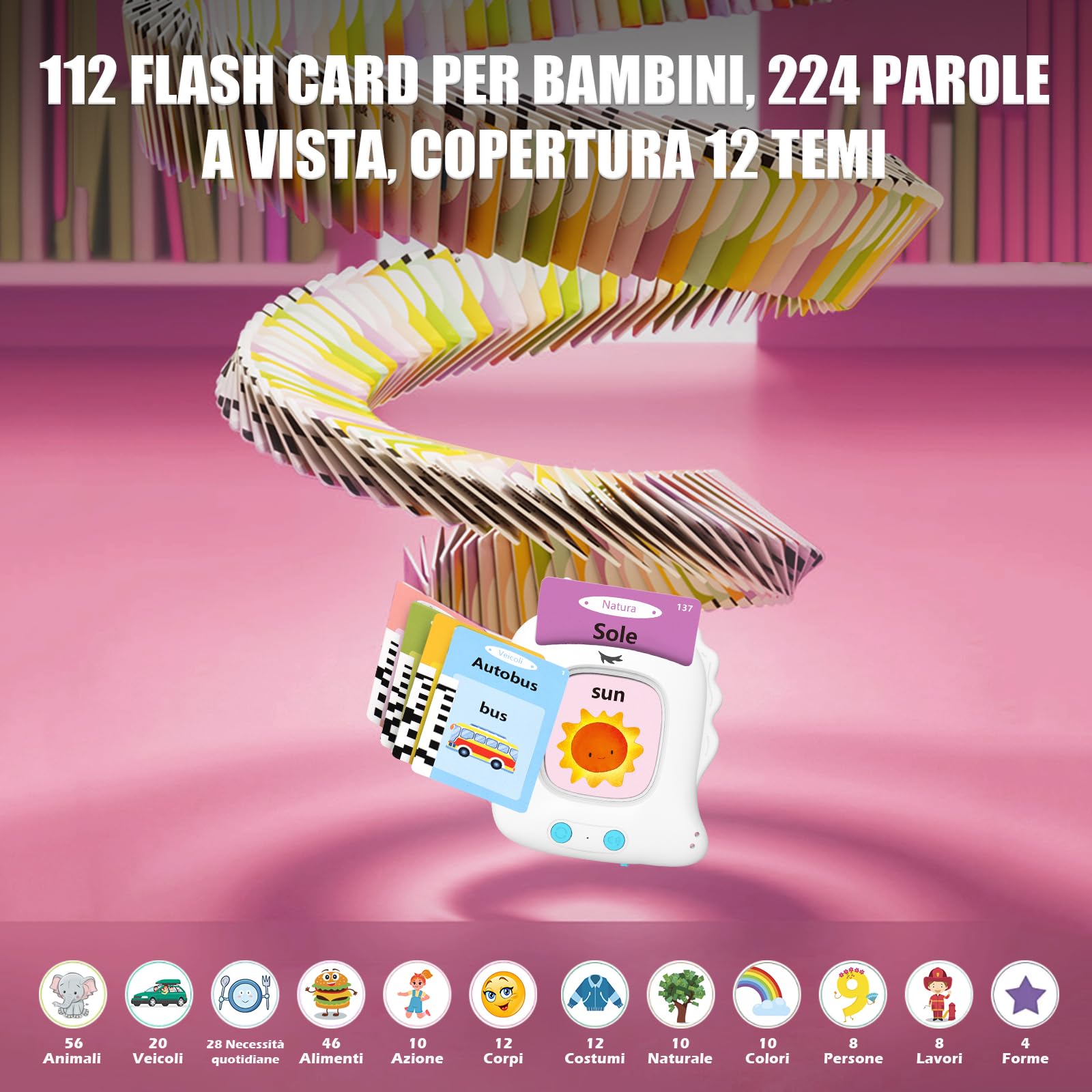 Talking Flash Cards Schede Flash Cards Parlanti 224 Parole Unicorno Flash Cards Bambini 3+ Anni Giocattoli Educativi per Bambini Autismo e Logopedia Giochi Montessori Regali di Compleanno