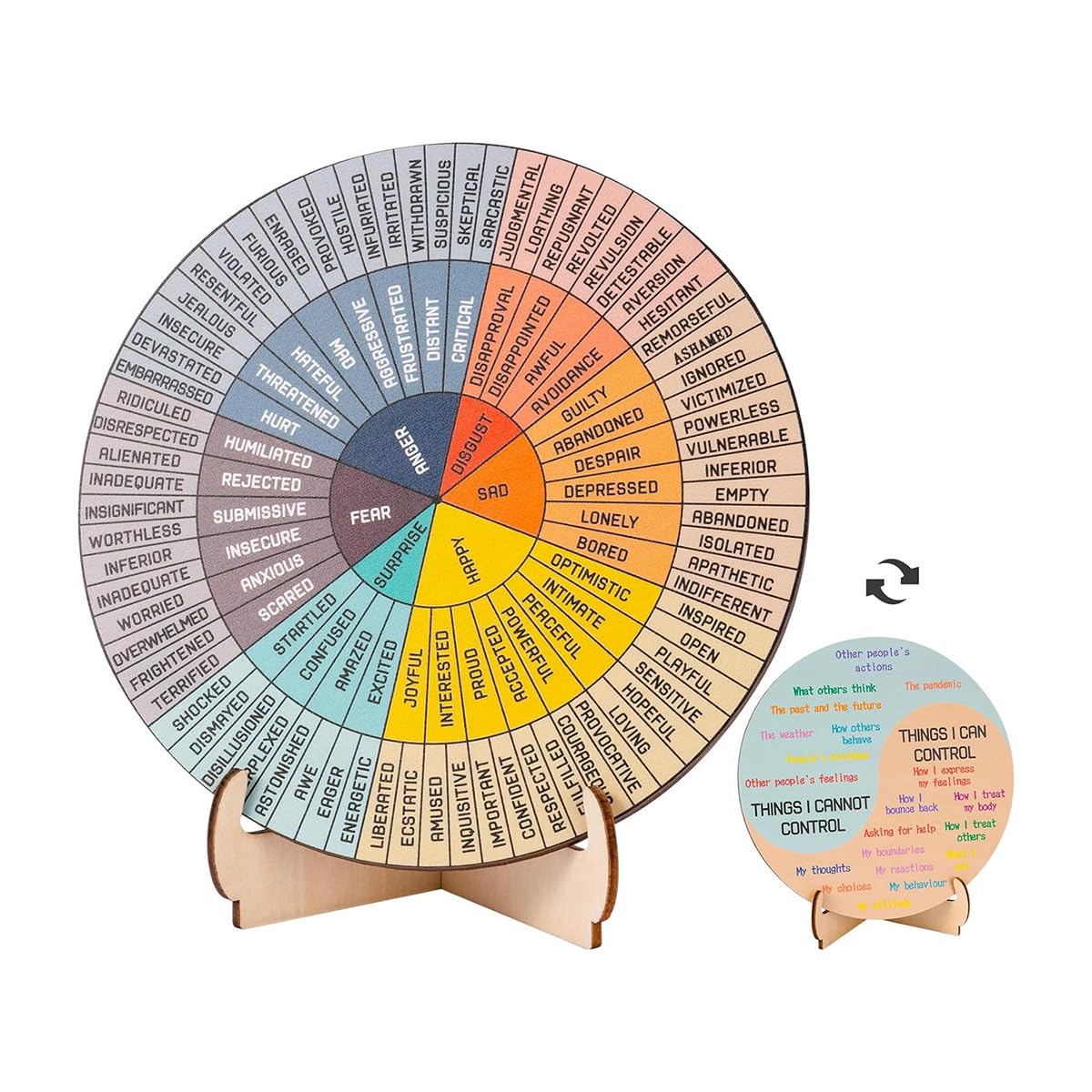 Bkemkri Feelings Wheel - Double-Sided Emotion Chart With Wooden Stand, Mental Health Office Emotions Chart for Therapist, Therapy Desk Decor for Home Office School