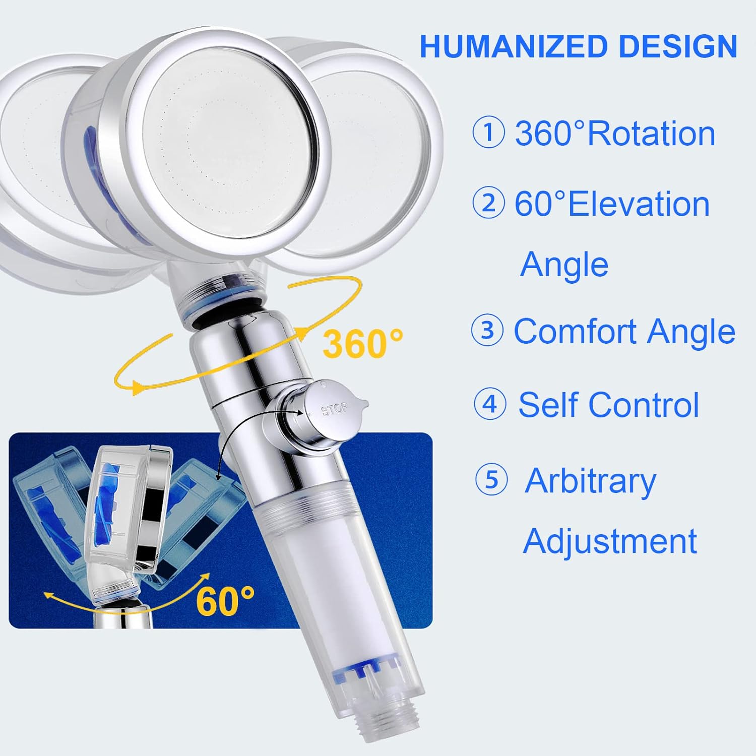 Buy Hydro Shower Jet High Pressure Shower Head Set with Handheld, Turbo