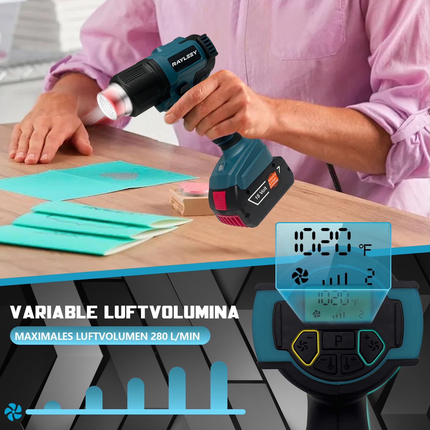 Heißluftgebläse für Bosch Professional 18V System Akku, 50°C-550°C Schnell Aufheizende Löt-Heißluftpistole mit LCD-Digitalanzeige, mit 4 Edelstahldüse für Schrumpffolie, Abziehen, Harz(ohne Akku)