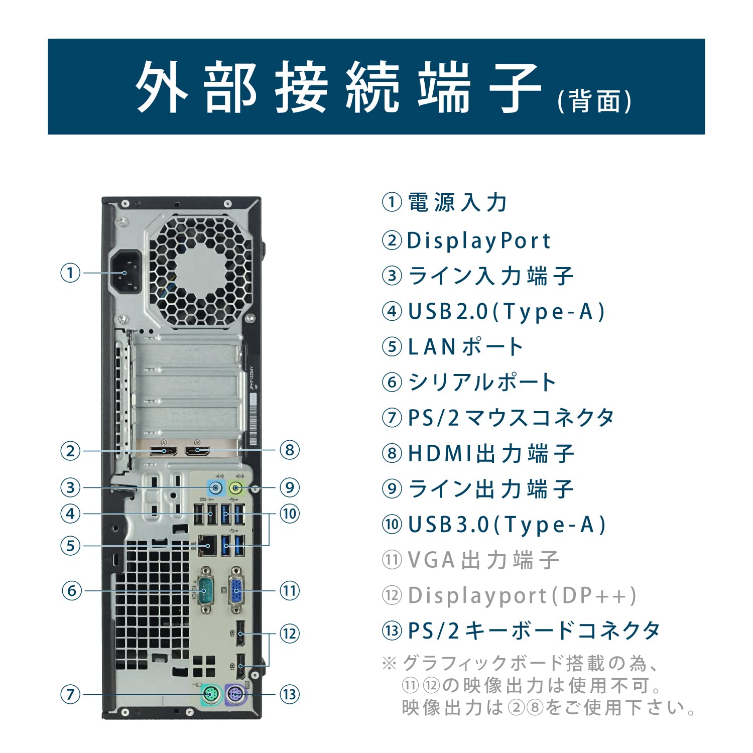 Amazon.co.jp: 【整備済み品】 【ゲーミングデスクトップPC】NVIDIA