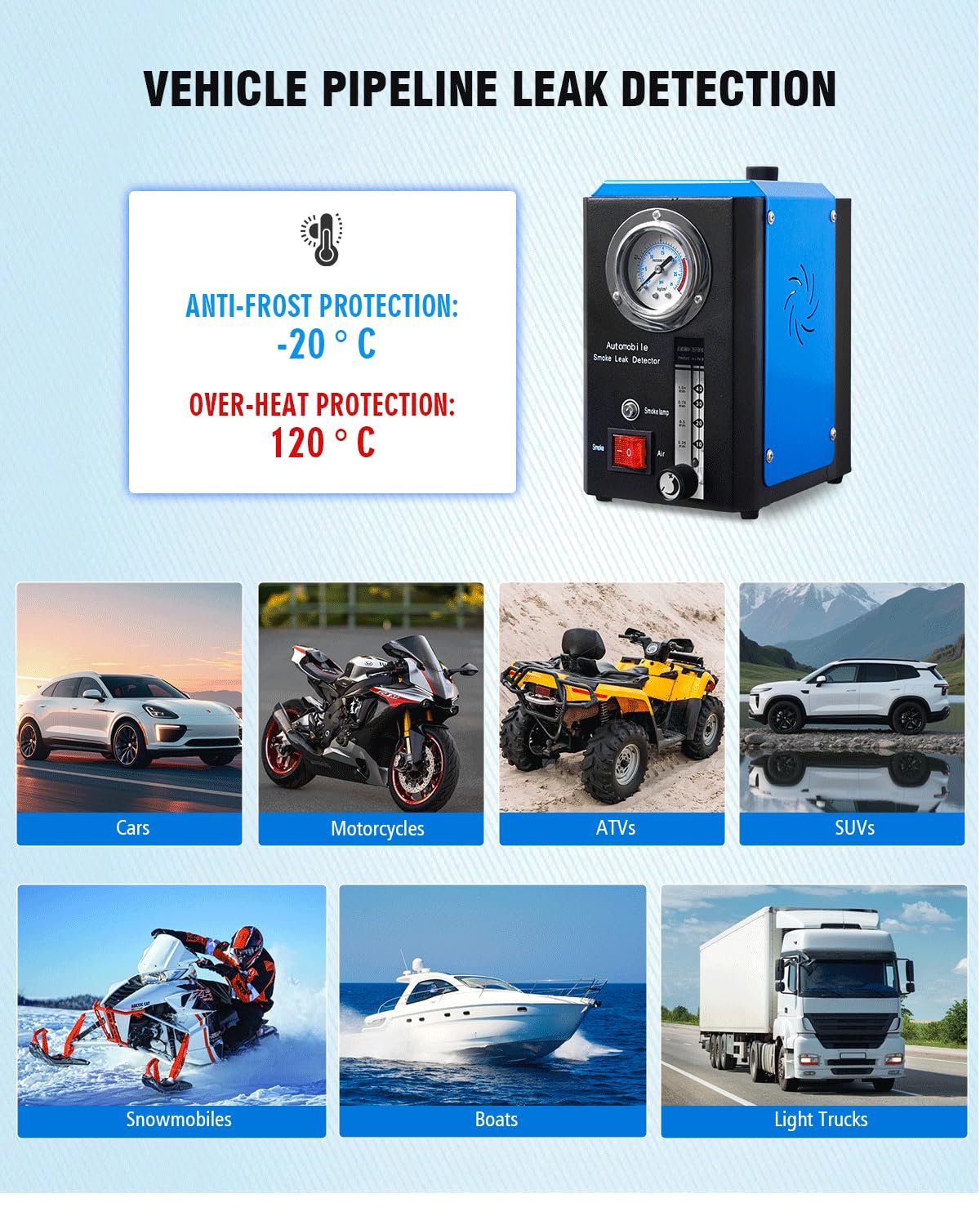 INCENDIOS KFZ Smoke Tester mit Manometer EVAP Rauchlecksuchgerät für Fahrzeuge, integrierte Luftpumpe 15L/min Durchflussmesser, Lecksuche für Kraftstoff- & Unterdrucksysteme, Rauchgenerator für DC 12V