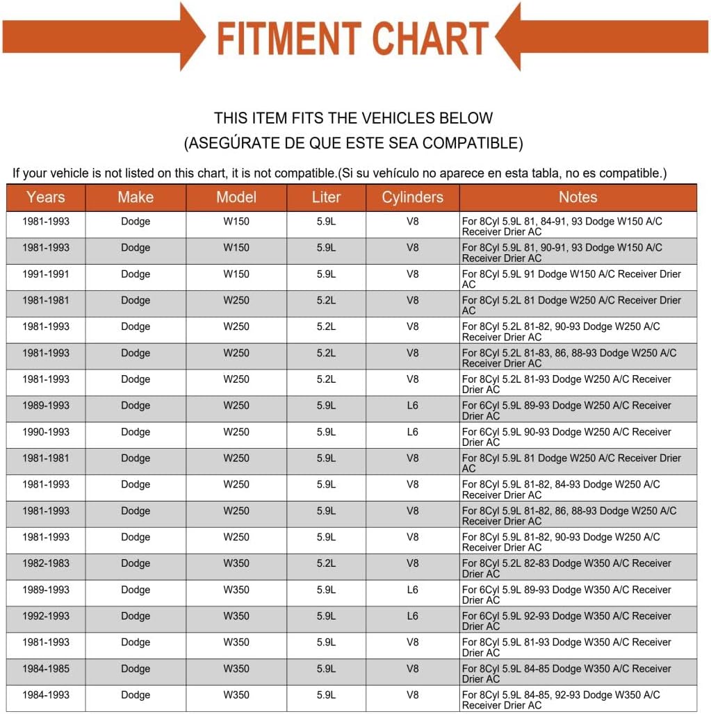 Replacement AC A/C Receiver Drier for Ram Truck D150 Ramcharger W250
