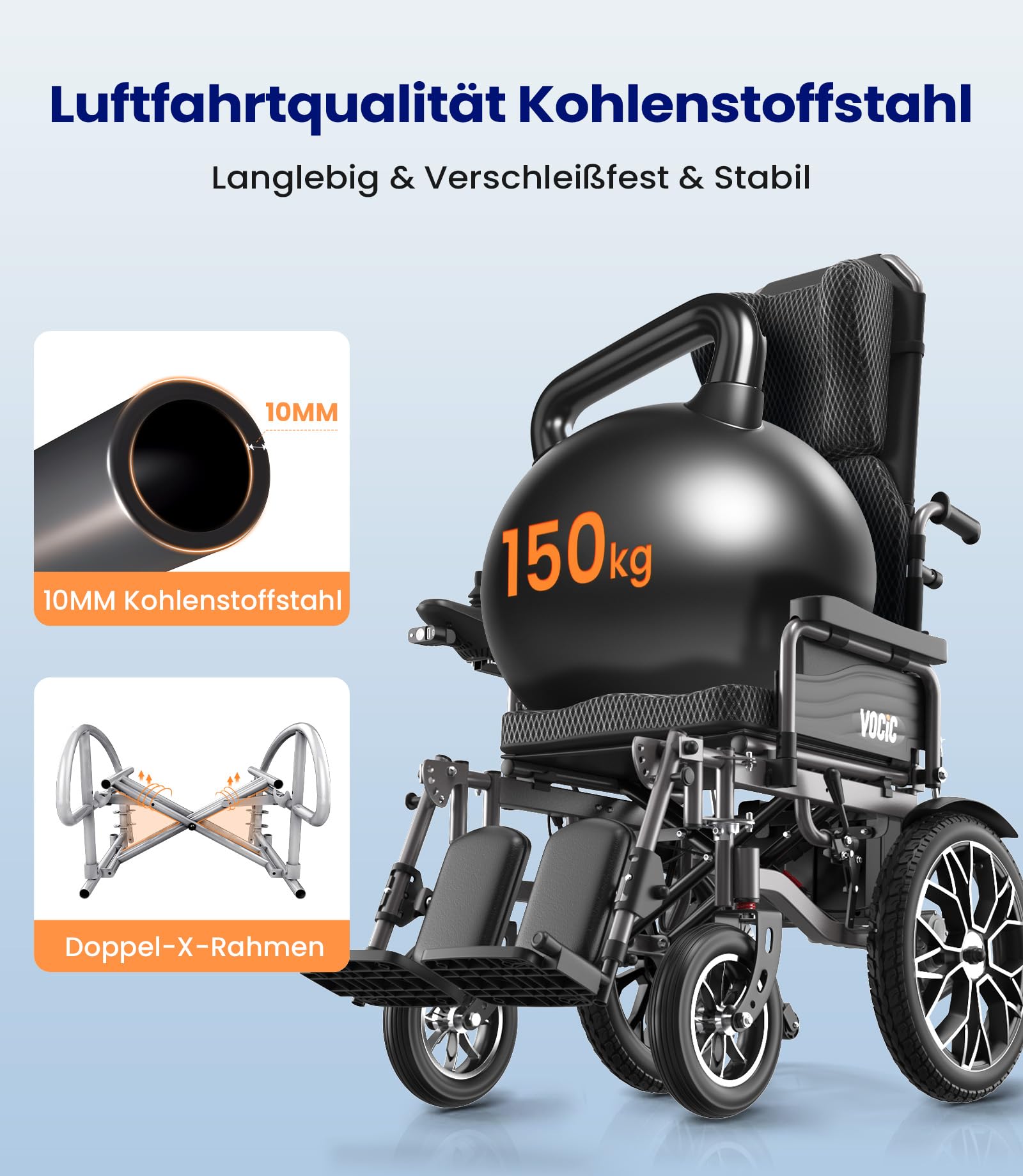 VOCIC V57 Sedia a rotelle ergonomica elettrica pieghevole leggera | Carrozzina elettric per disabili con schienale regolabile a 165° sedia a rotelle elettrica da 30 chilometri, fino a 150 kg