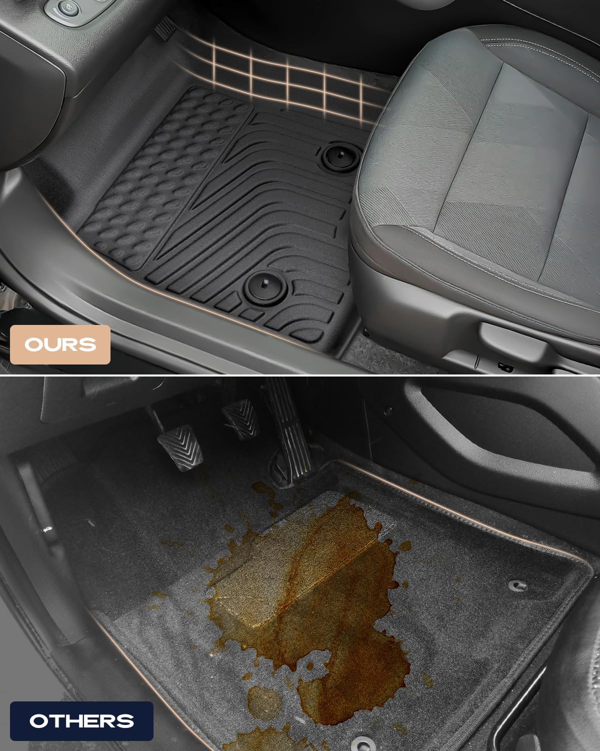 Floor Mats for Chevy Trax 2026 2025 2024 | All-Weather Car Set | Front Rear Floor Liner Cargo Liners Trunk for Buick Envista | Interior Accessories for Trax LS | 1RS | LT | 2RS | ACTIV | 4 PCS - Image 3