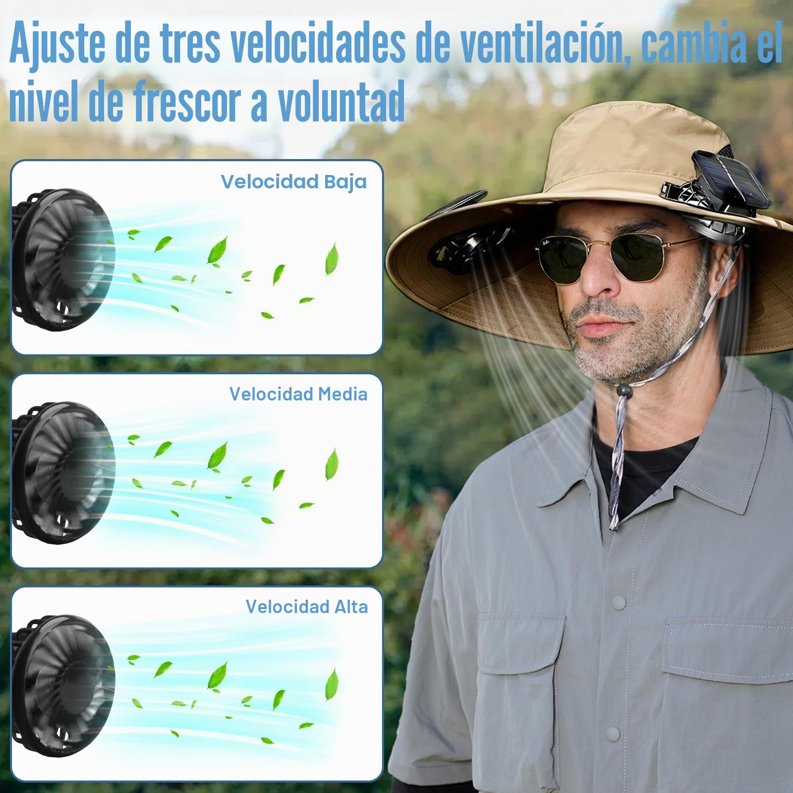 TOGETDREAM Gorra Con Ventilador Sombrero Con Ventilador Solar Gorro Para El Sol Hombre