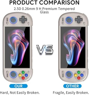 KUSINHOKA 2 Pack Screen Protector for Retroid Pocket 6,Ultra Resistant,Anti Fingerprints,HD Clear,No Bubbles,2.5D 9H Hardness Protector Film Tempered Glass Film,Transparent