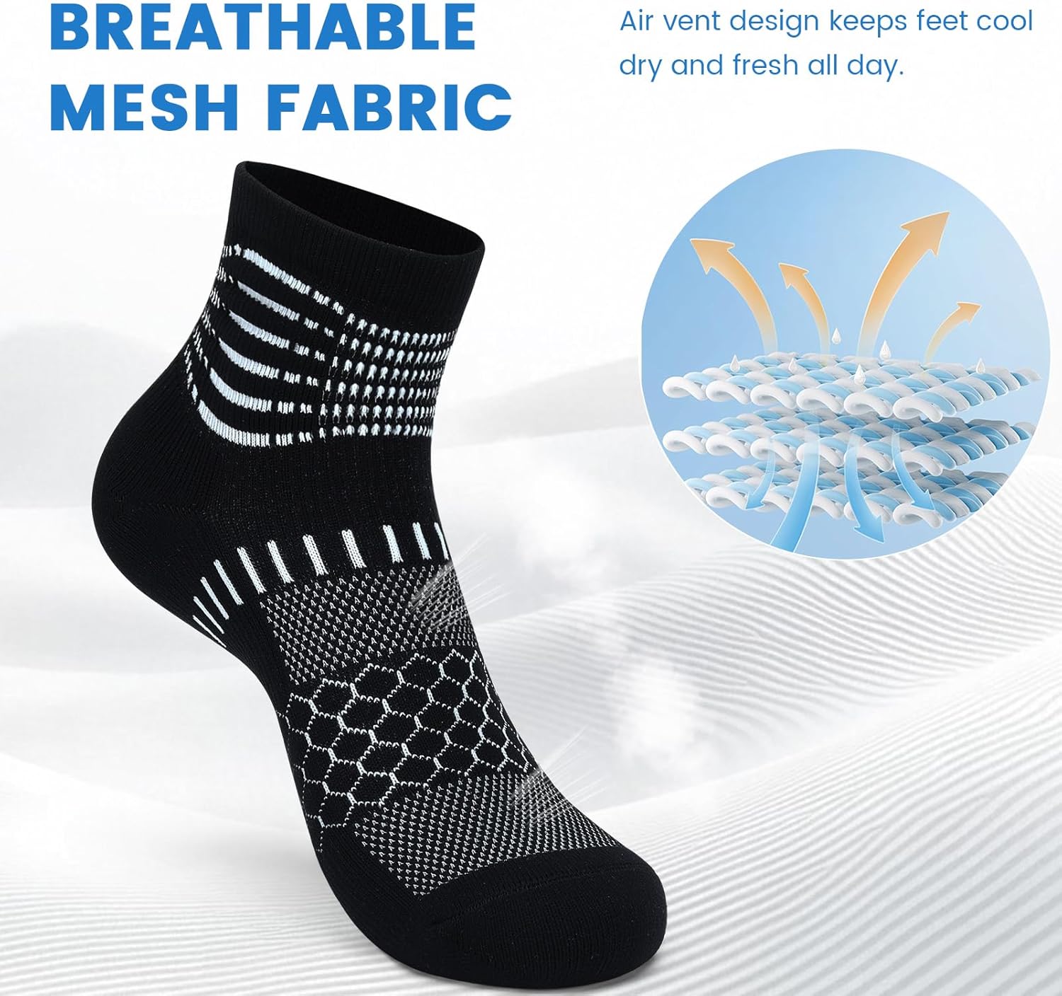 IRAMY Ankle Compression Socks for Women Men Plantar Fasciitis Relief 3/5 Pairs Cushioned Athletic Running Socks - Image 4