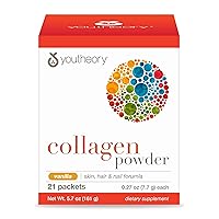 Algopix Similar Product 5 - Youtheory Collagen Powder  Hydrolyzed