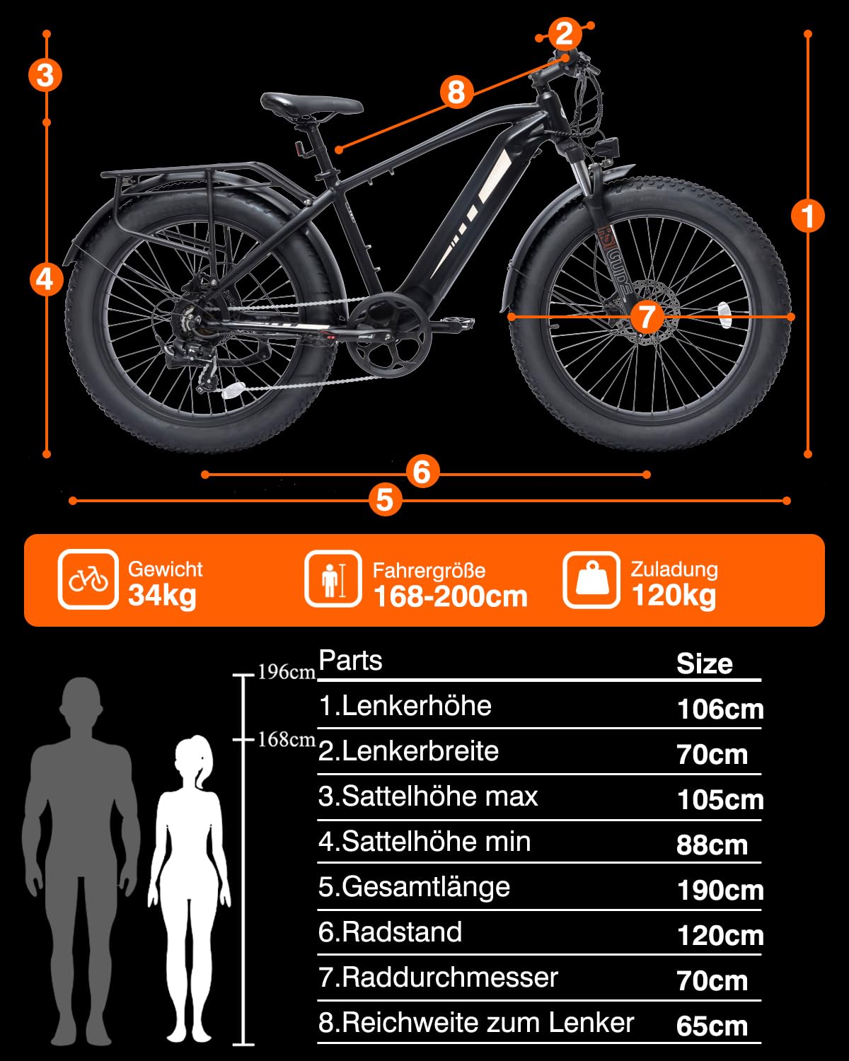 Bodywel E Fatbike Herren Damen, 26x4.0 All Terrain E Bike Mountainbike, 48V 15Ah Akuu, 250W Heckmotor, 7-Gang-Getriebe, Federgabel Verstellbar, Hydr. Scheibenbremsen, Legierungsrahmen