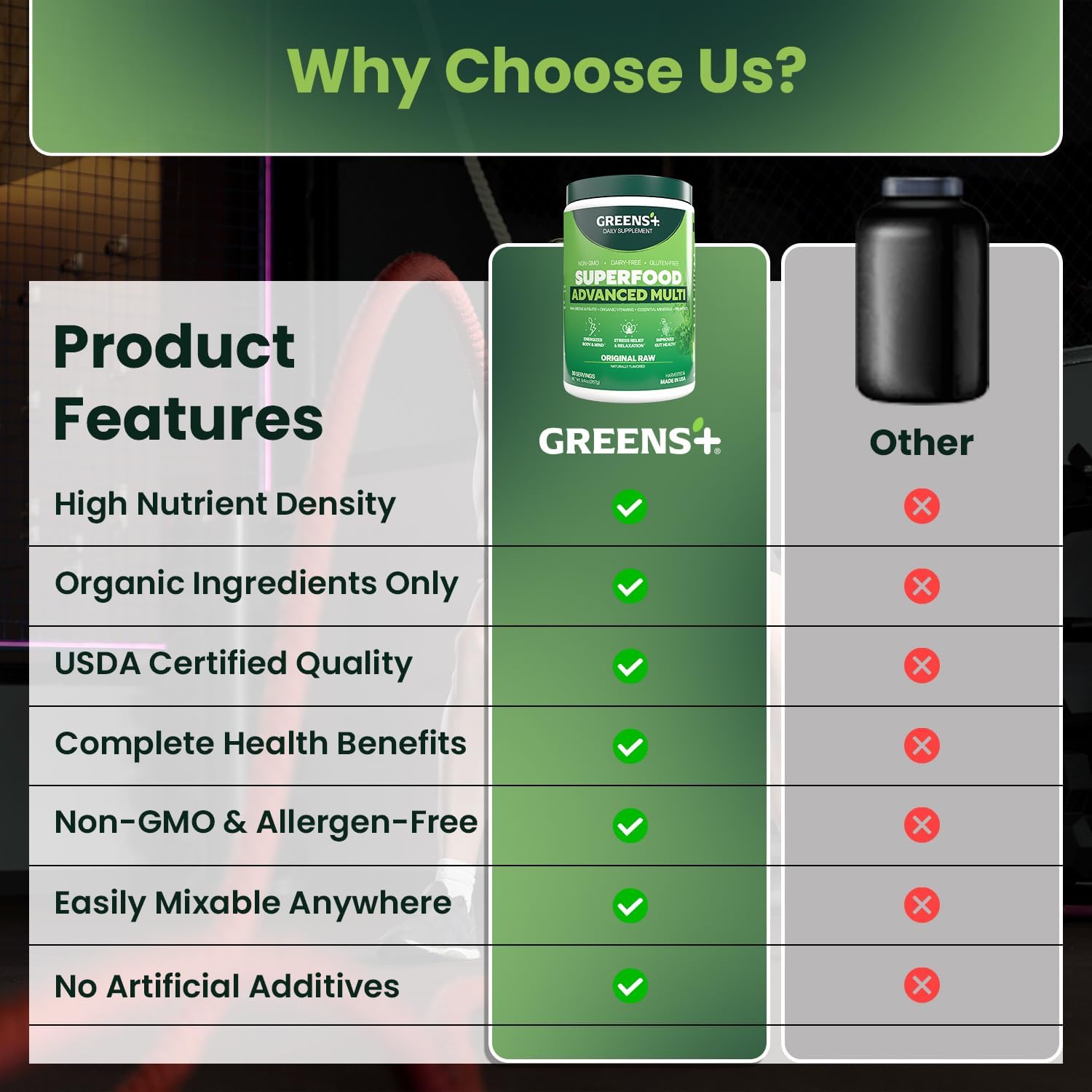 Greens+ Advanced Multi Raw Superfood | Essential Blend of Raw Foods, Superfruits and Sea Vegetables Powder | Vegan | Dietary Supplement | Non GMO, Soy Dairy & Gluten-Free | Size 9.4oz - Image 6