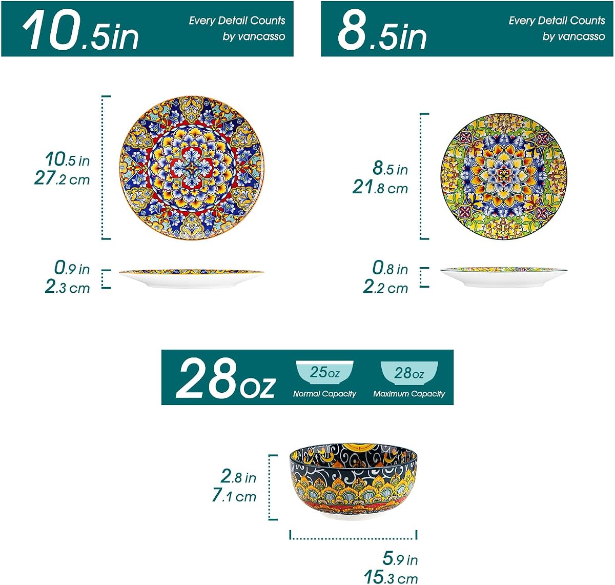 Social Impact Dinner Plate Set (4-Pack) view 2