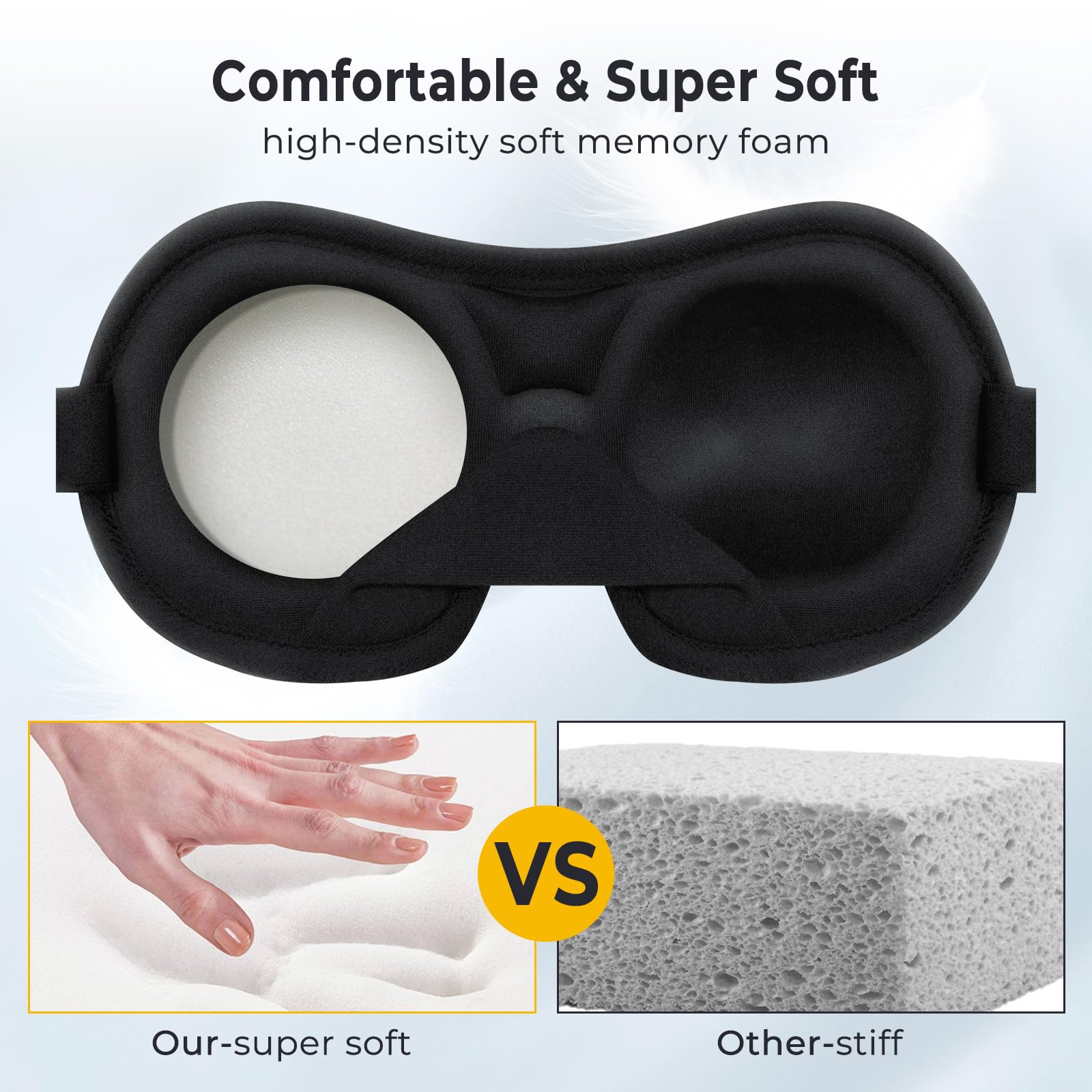 Brencco Mascherina per Dormire, 2 Paia Tappi Orecchie per Dormire, Mascherina per Occhi per Donne e Uomini, Maschera da Viaggio 3D Anti-luce, Ultra Morbida e Confortevole, Nero