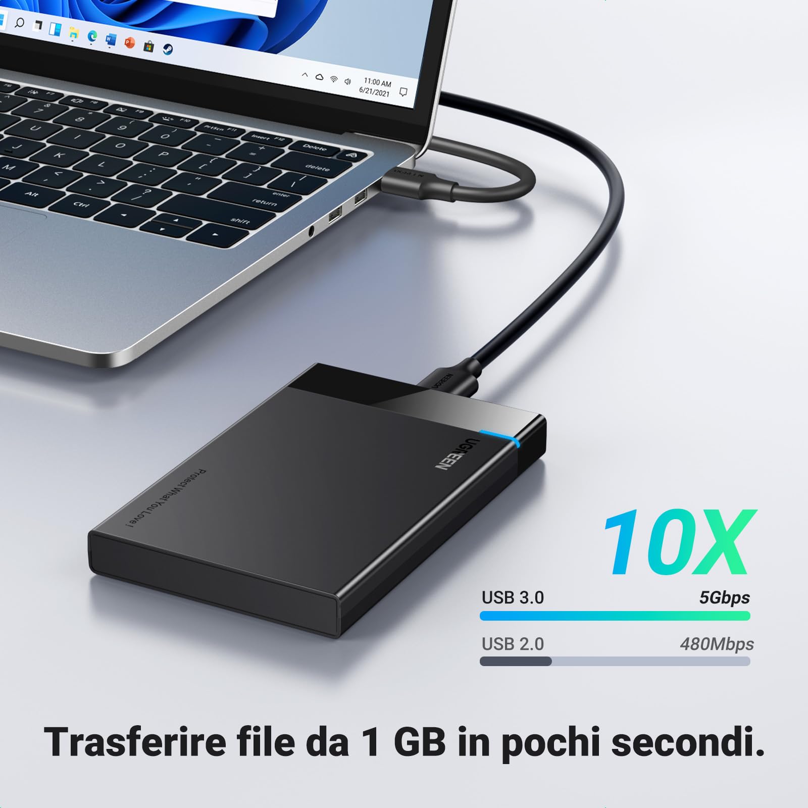 UGREEN Case Esterno per Disco Rigido 2.5" USB 3.0 UASP 5Gbps, Enclosure Hard Disk per 7mm e 9.5mm SATA I II III HDD SSD Compatibile con WD Toshiba Seagate Hitachi, PS4, Xbox ECC