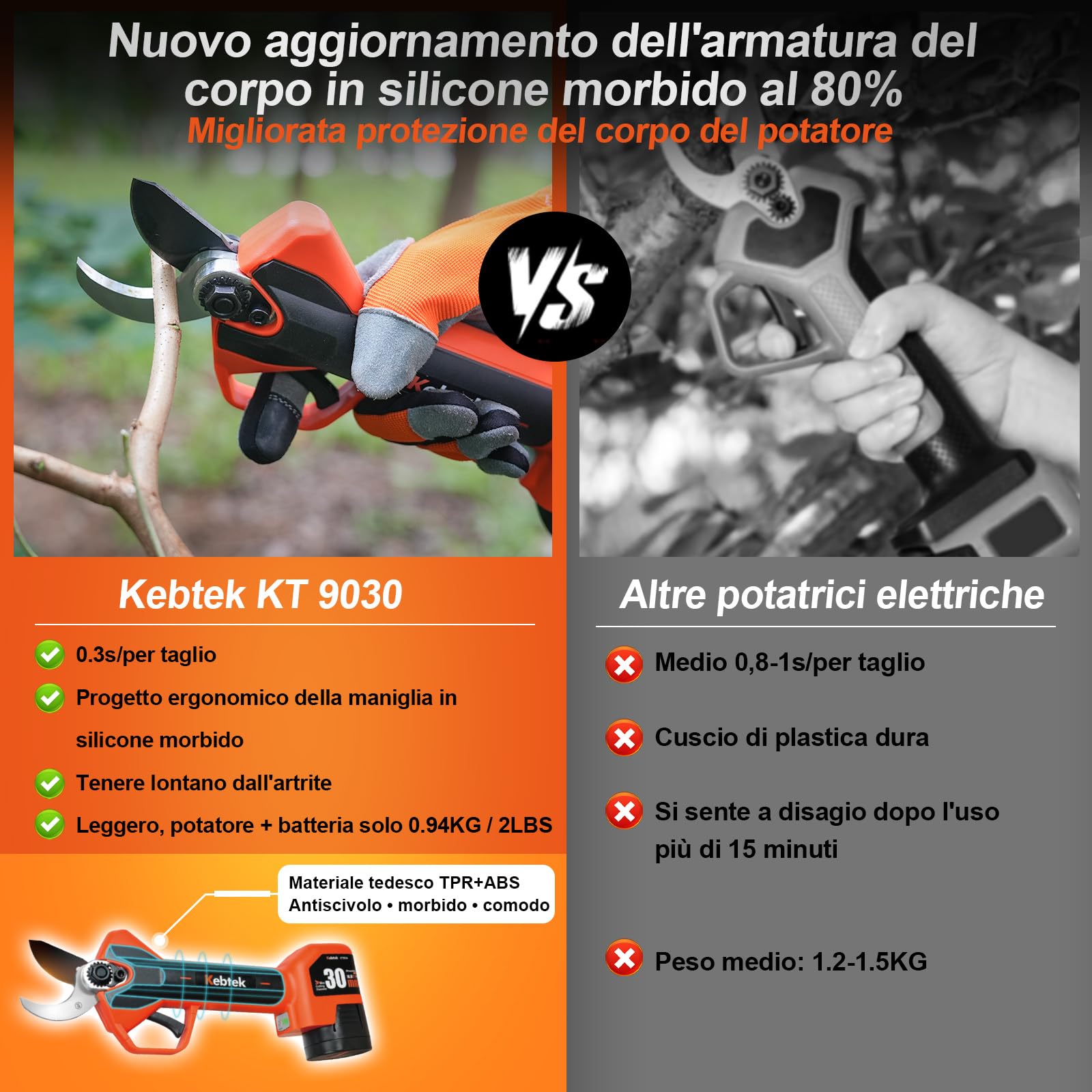Kebtek KT9030 Forbici Da Potatura 30mm Con 2 Batterie 2500mAh 16,8V | Ideali Per Rose, Arbusti E Alberi Da Frutto, Leggere E Facili Da Usare Per La Potatura Quotidiana