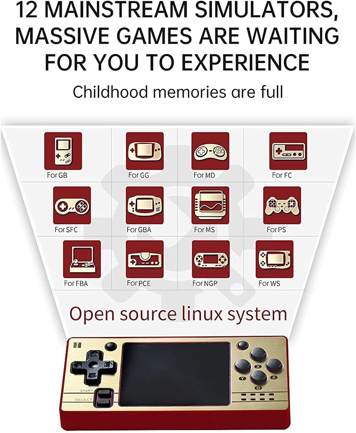 Mini Console di Gioco Classica Integrata da 32 GB, Sistema Open Source Portatile retrò, Console per Videogiochi IPS da 3,5 Pollici, Regalo di Natale per Bambini