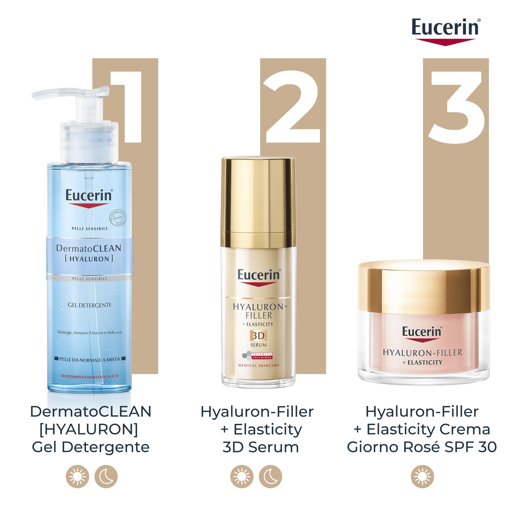 Eucerin Skincare Kit Routine Anti-Età Uniformante, Cofanetto regalo donna beauty con Hyaluron-Filler + Elasticity Crema Giorno Rosé SPF 30 50 ml e Crema Notte 50 ml per una doppia azione antimacchie