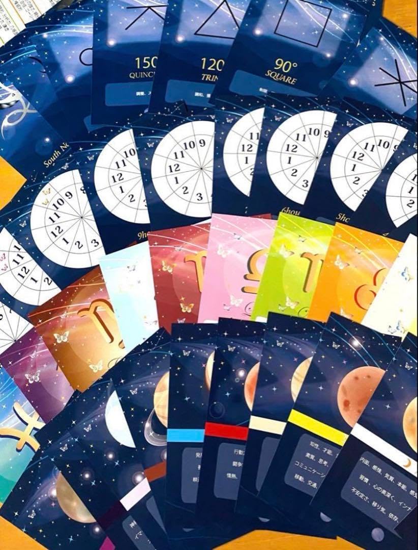 再入荷西洋占星術カードセット 占星術 占星学 占い ホロスコープ カード占い