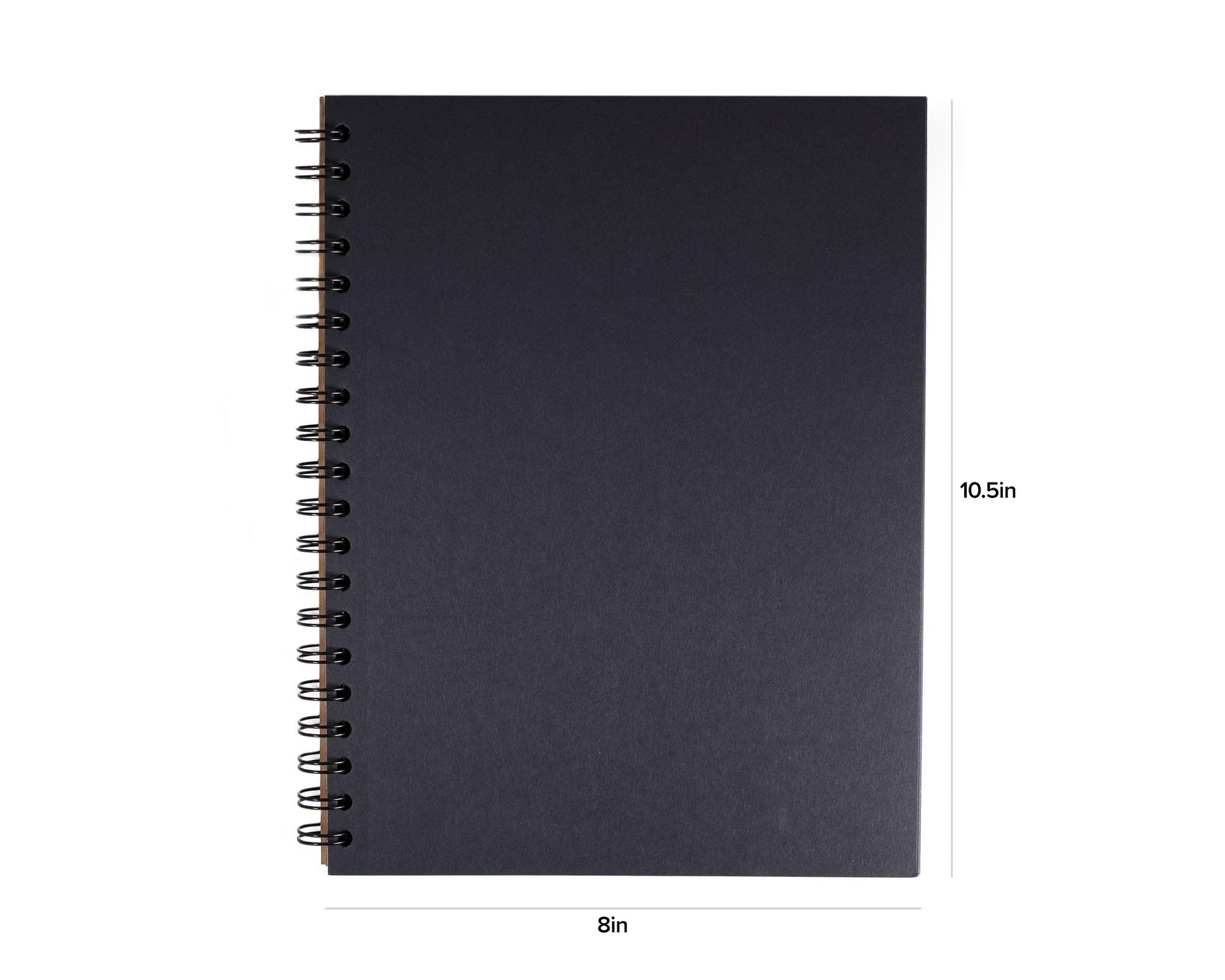 Çizgisiz Karartma Defteri, 20 x 25 cm: Spiral Ciltli Siyah Kağıt Defter, 55 Sayfa, Geri Dönüştürülmüş ve Sürdürülebilir, Görsel Not Alma için Renkli Eskiz Defteri, 2'li Set