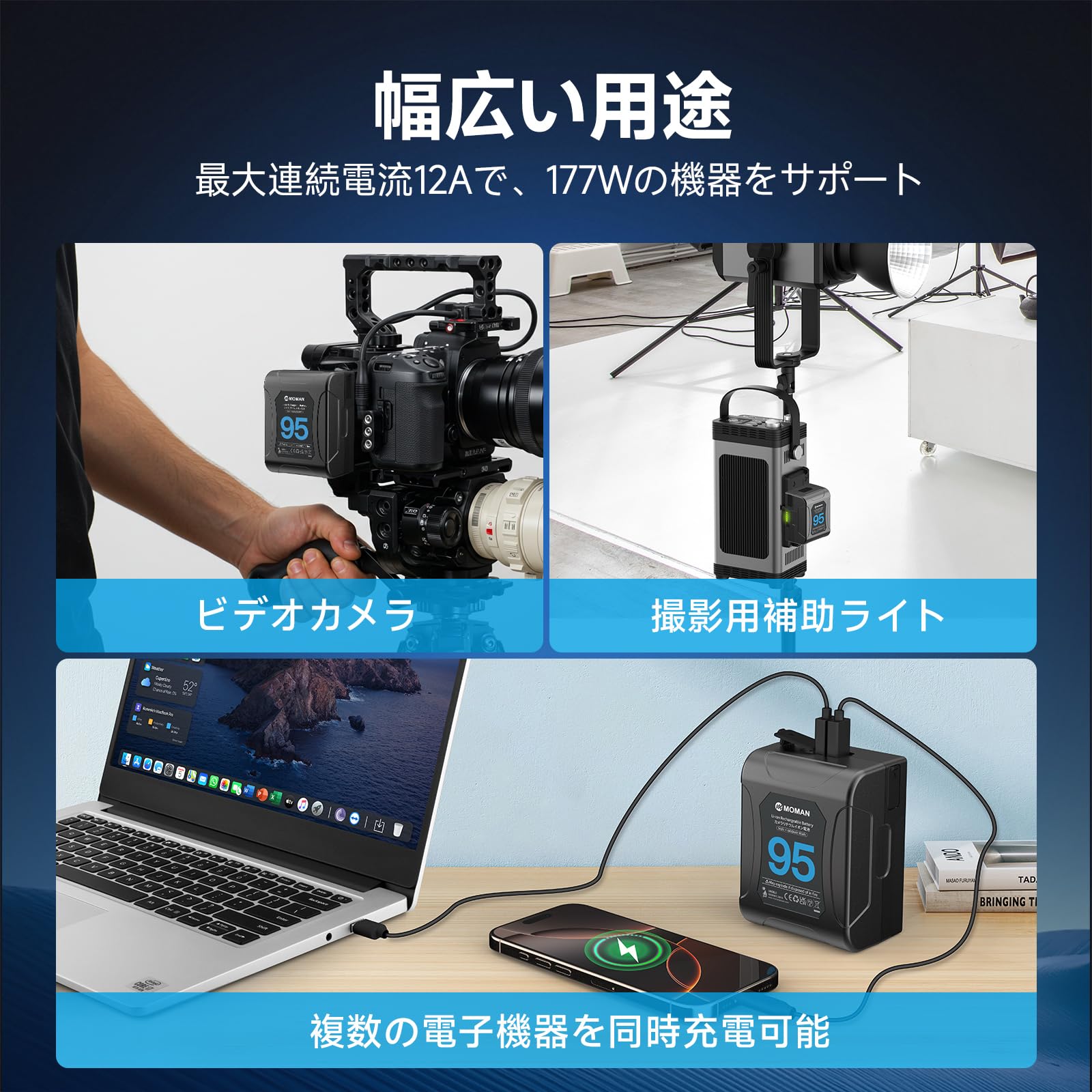 Besview モニター バッテリーマウント付き Amazon | SMALLRIG 折りたたみ式Vマウントバッテリープレート Arca用