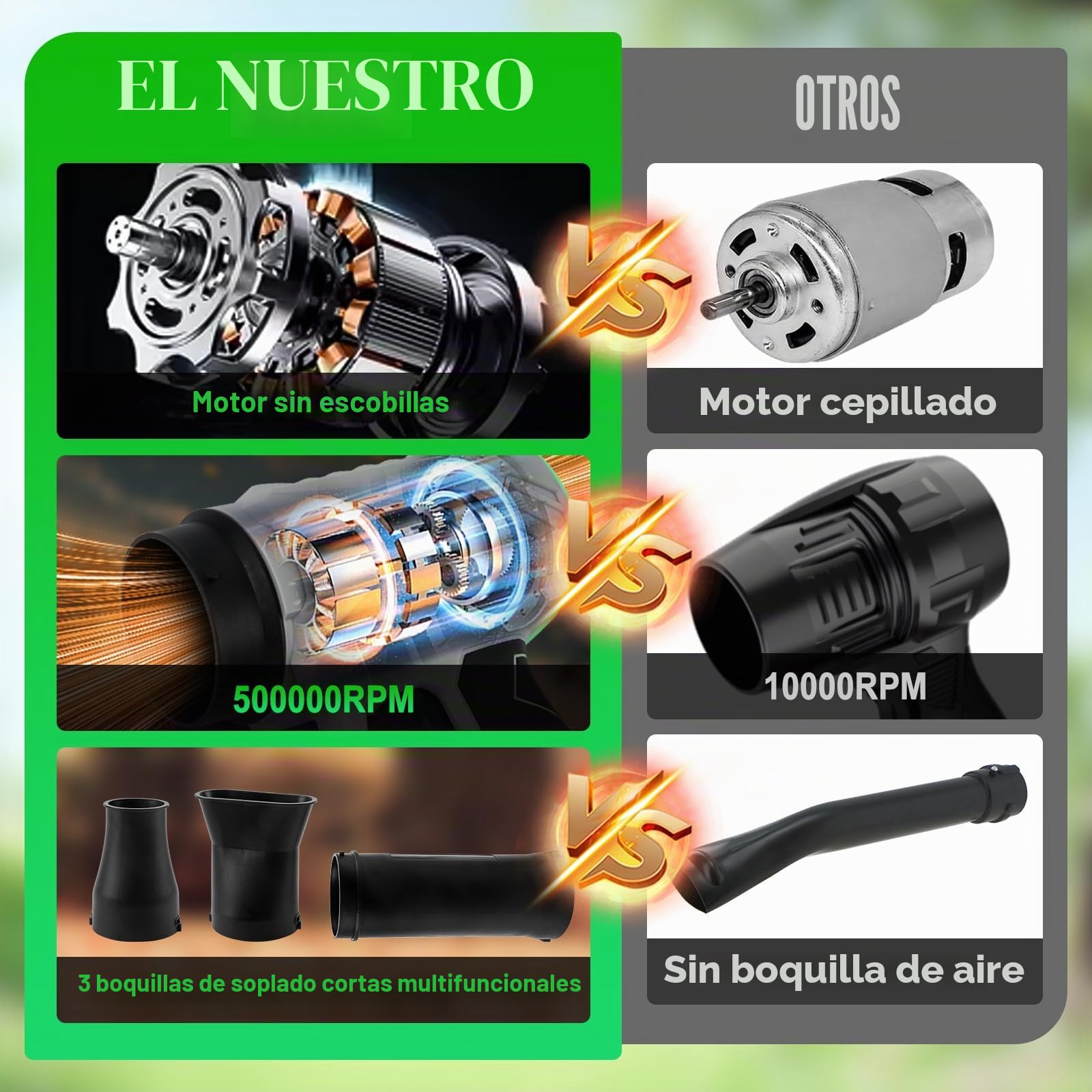 Soplador de hojas con batería para Makita, motor de 500.000 rpm, limpiador de polvo ligero con velocidad ajustable, flujo de aire de 215 km/h, soplador de hojas eléctrico para soplar nieve, secar