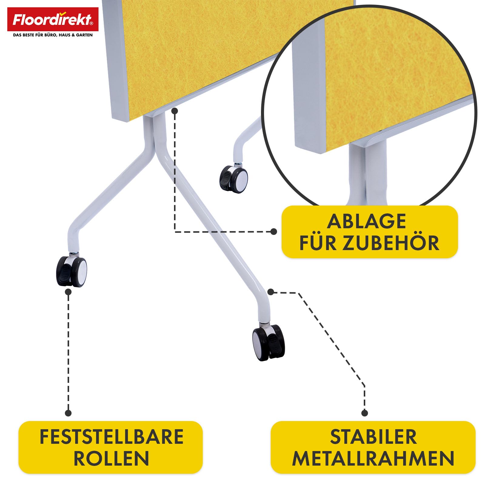 Floordirekt Moderationwand Doppelseitig 80 x 120 cm Präsentationstafel mit feststellbaren Rollen - Filztafel Pinnwand - Stabiler Metallrahmen - Giant (Gelb)