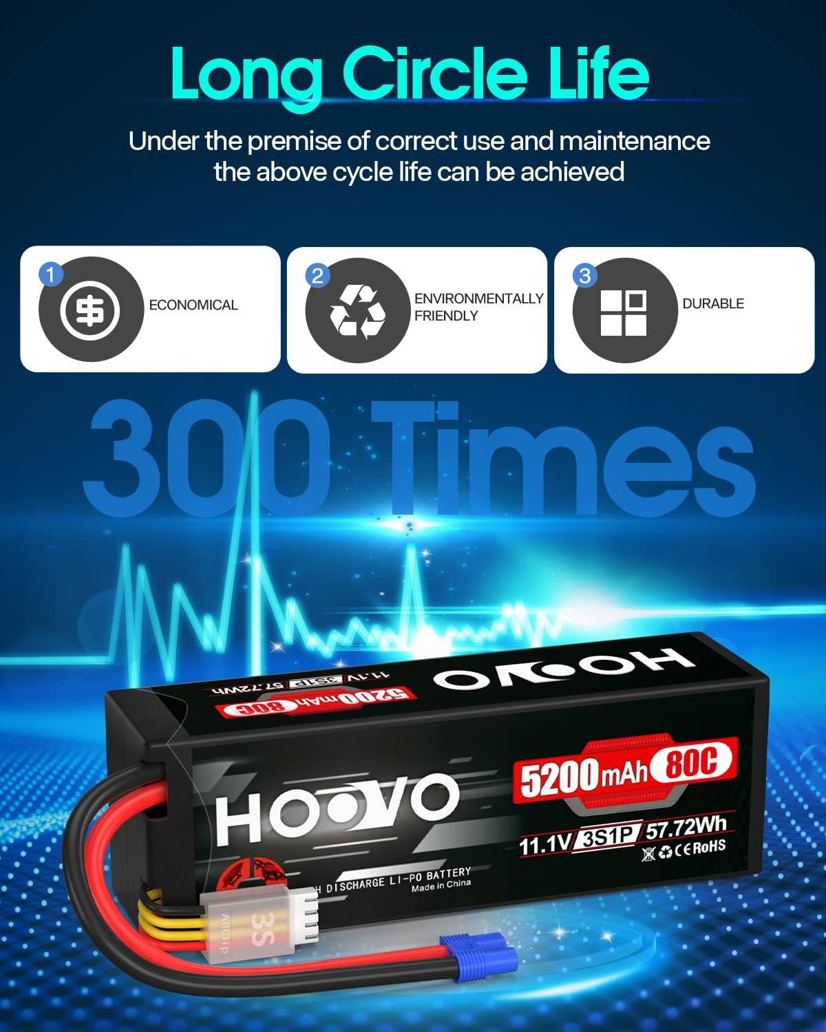 HOOVO 11.1V 3S Lipo Battery 5200mAh 80C Hard Case with EC3 Connector for RC Car Boat Truck Heli Airplane Hobby FPV Racing