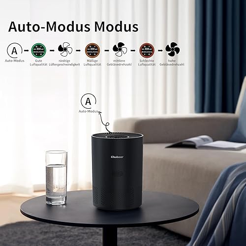 Miniatura 3 de Chuboor Purificadores de aire para el hogar habitaciones grandes de hasta 1200 pies cuadrados, purificadores de aire H13 True HEPA para dormitorio,