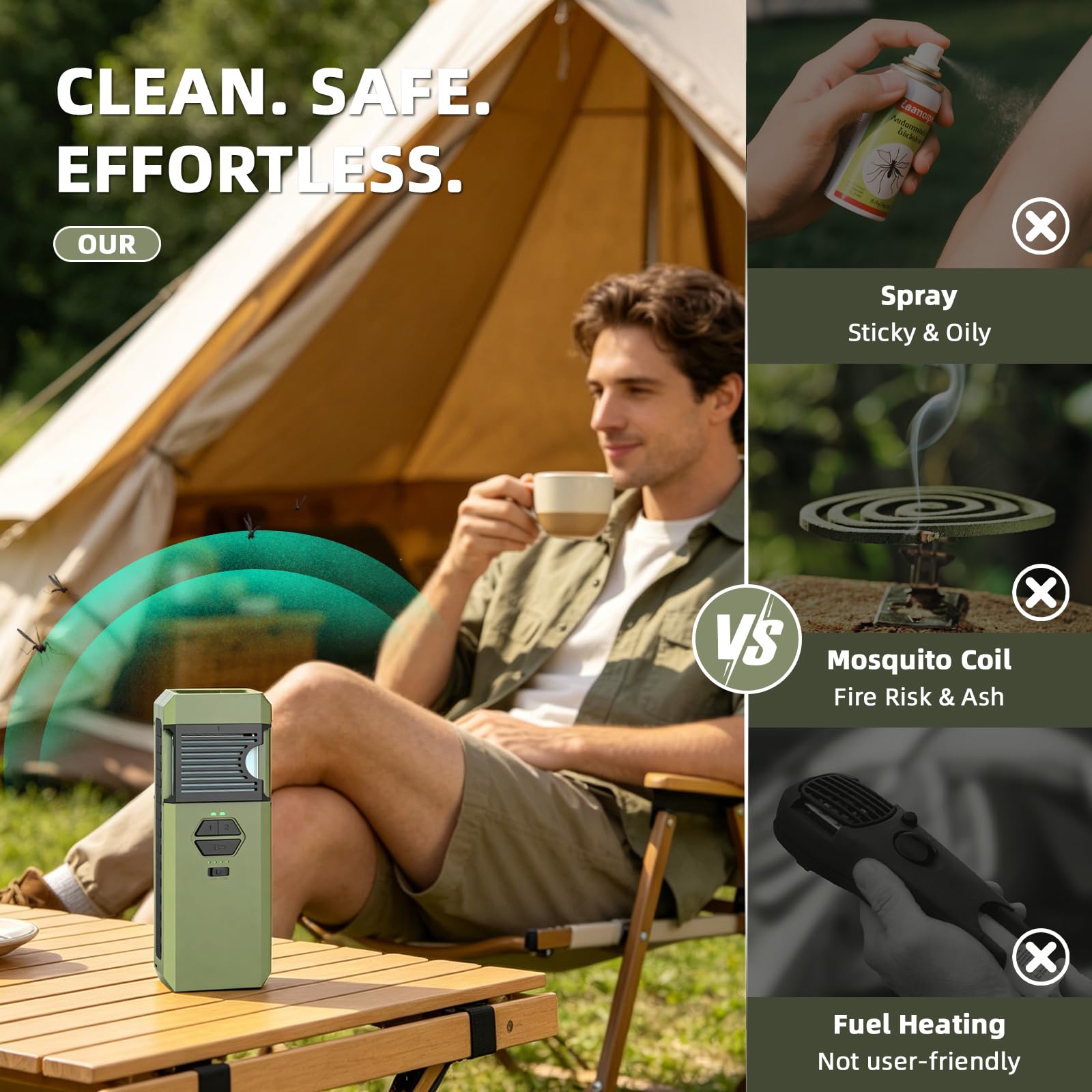 Dispositivo repelente de mosquitos recargable de 9000 mAh, repelente de mosquitos portátil para exteriores con cobertura de 360° para 96 pies cuadrados, calefacción de doble zona y luz LED