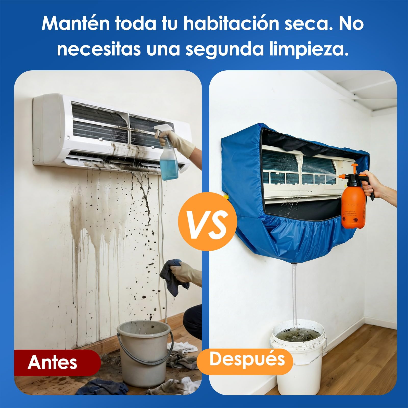 kit limpieza aire acondicionado, kit de limpieza para aire acondicionado con bolsa y laterales reforzados (Azul oscuro, Tipo Z)