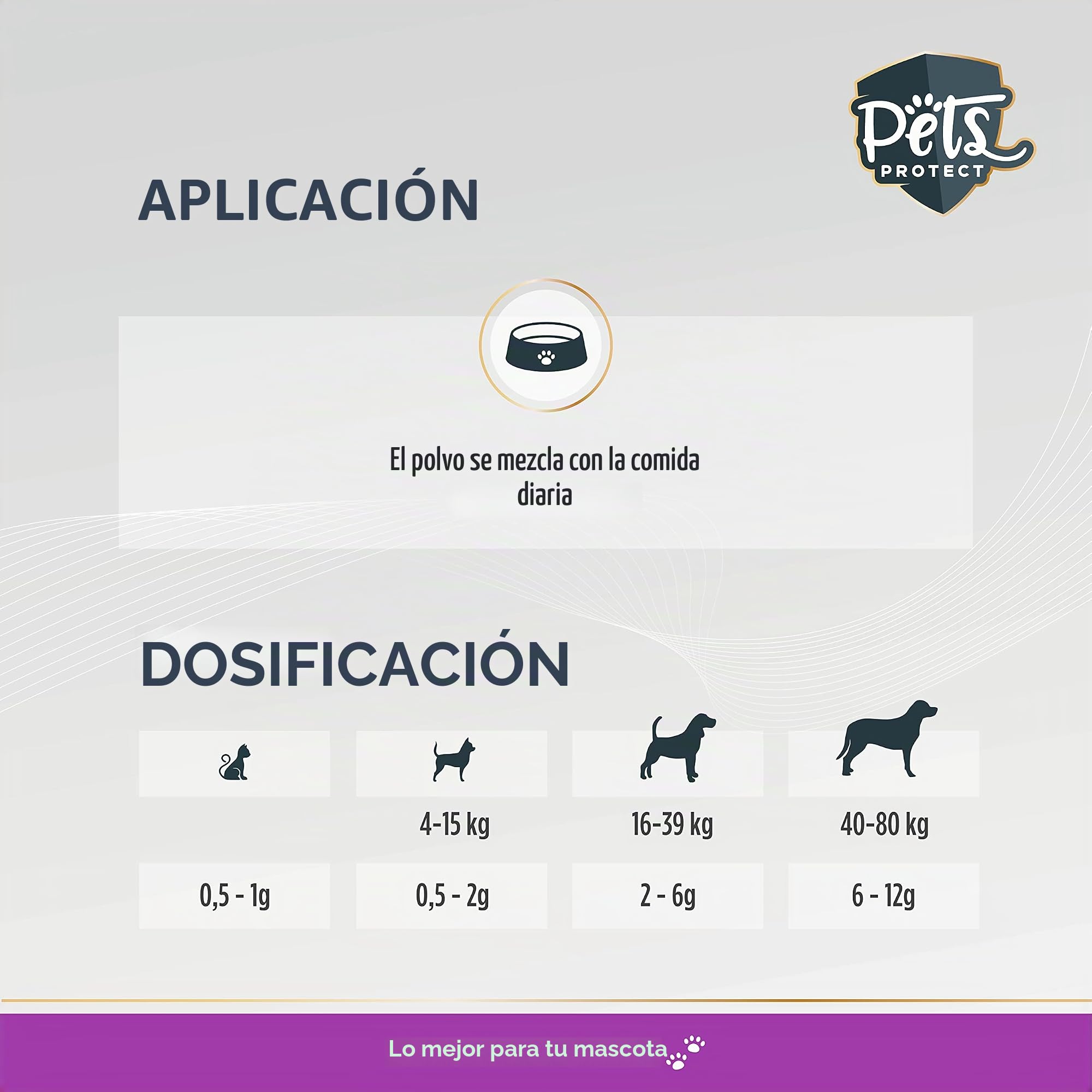 Pets Protect Pets Perfect Taurine Powder 150 g, adecuado para gatos y perros de todas las edades, apoya la función ocular normal, promueve la vitalidad y la función cardiovascular normal