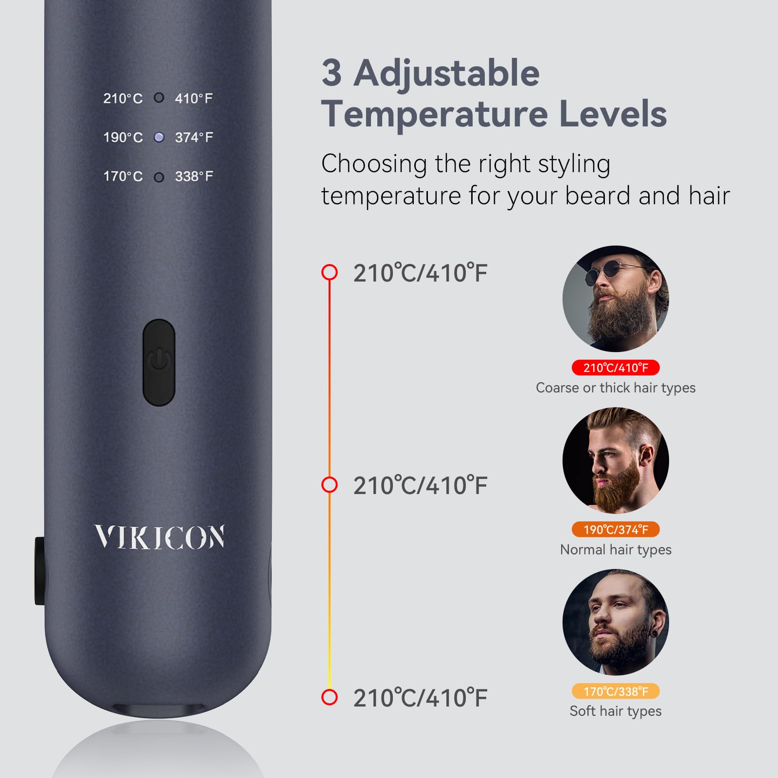 VIKICON Piastra per barba da uomo, mini piastra e arricciacapelli 2 in 1