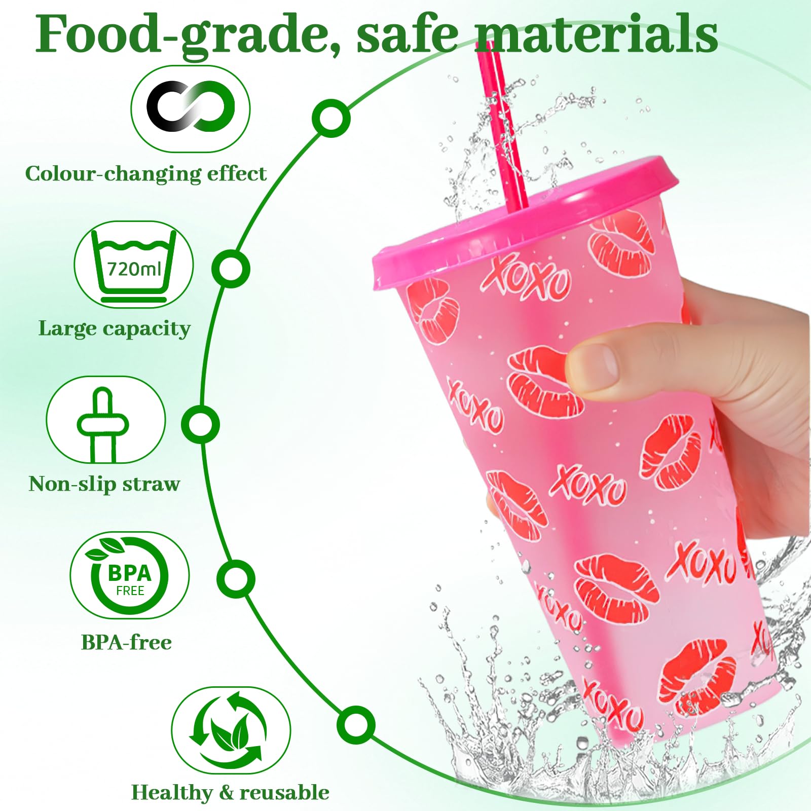 Bicchieri con Cannuccia Che Cambiano Colore, 720 Ml, Set da 5 Pezzi, con Coperchio e Cannuccia, Bicchieri Riutilizzabili e Lavabili per Milkshake, Bicchieri per Bevande da Festa