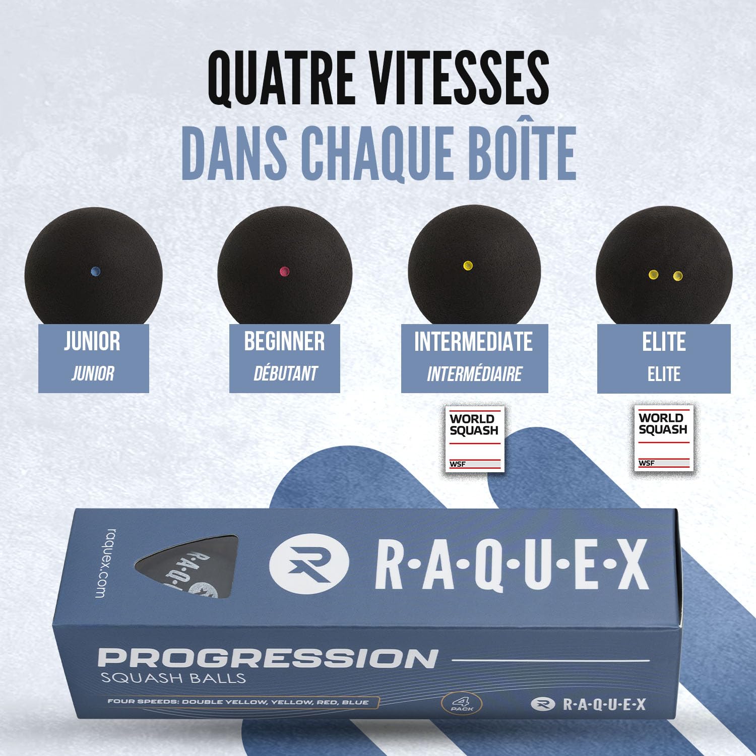 Raquex Balles de Squash Progression 4 Vitesses - Point Rouge, Bleu, Jaune, Double Jaune