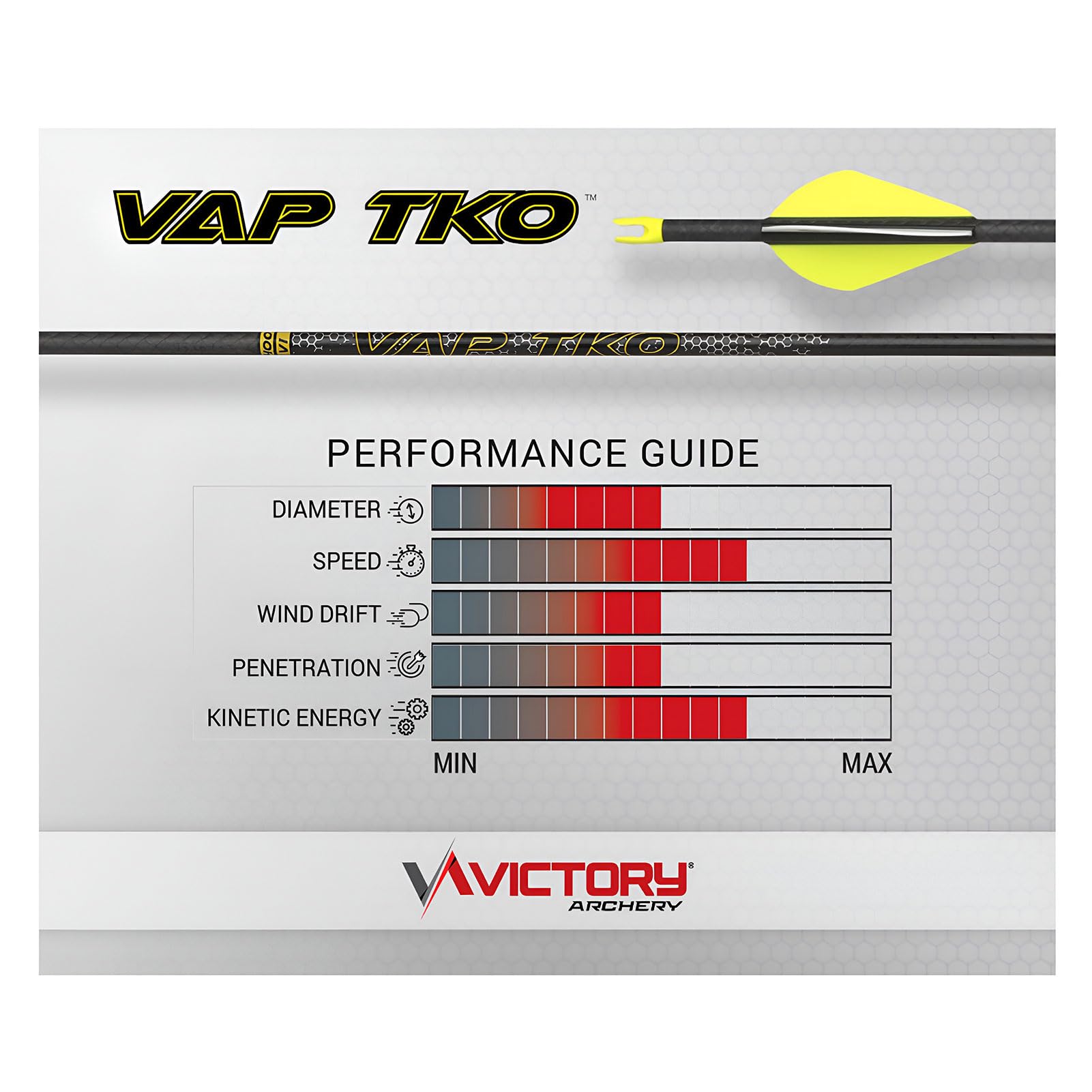 north stellar vape price 5-Pack] North STELLAR 40000 Disposable