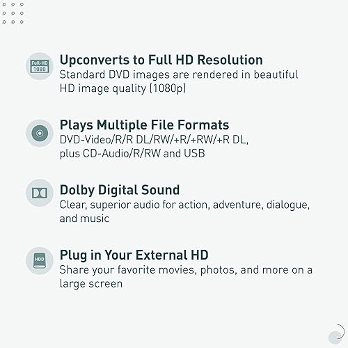 Miniatura 2 de Panasonic Reproductor de DVD con sonido Dolby Digital, 1080p HD Upscaling para DVD, conexiones HDMI y USB - DVD-S700 (negro)