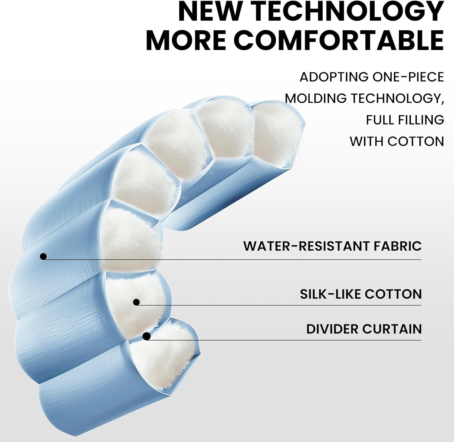 FARLAND Sleeping Bags 30℉ for Adults Teens Kids with Compression Sack Portable and Lightweight for 3-4 Season Camping, Hiking,Waterproof, Backpacking and Outdoors - Image 5