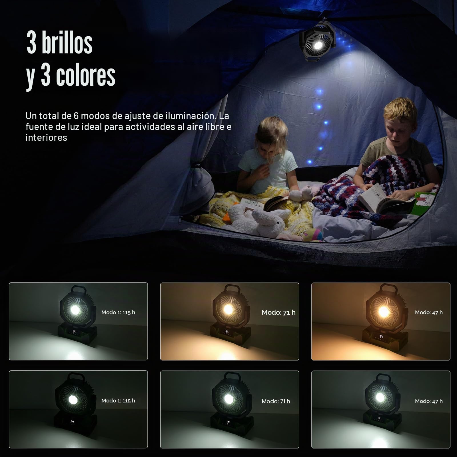 Ventilador de camping, 20000 mAh, USB, ventilador de mesa con luz, mando a distancia, ventilador oscilante con gancho colgante, 5 velocidades y temporizador, para tiendas de campaña, camping