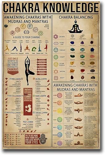 Lienzo para pared, impresión vintage de yoga y chakras, póster de conocimiento, arte de pared de yoga, decoración de yoga, póster de chakras, amante
